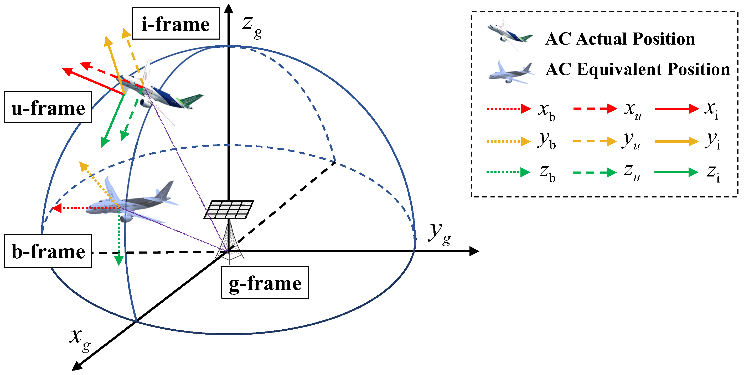 Remotesensing 17 01208 g002