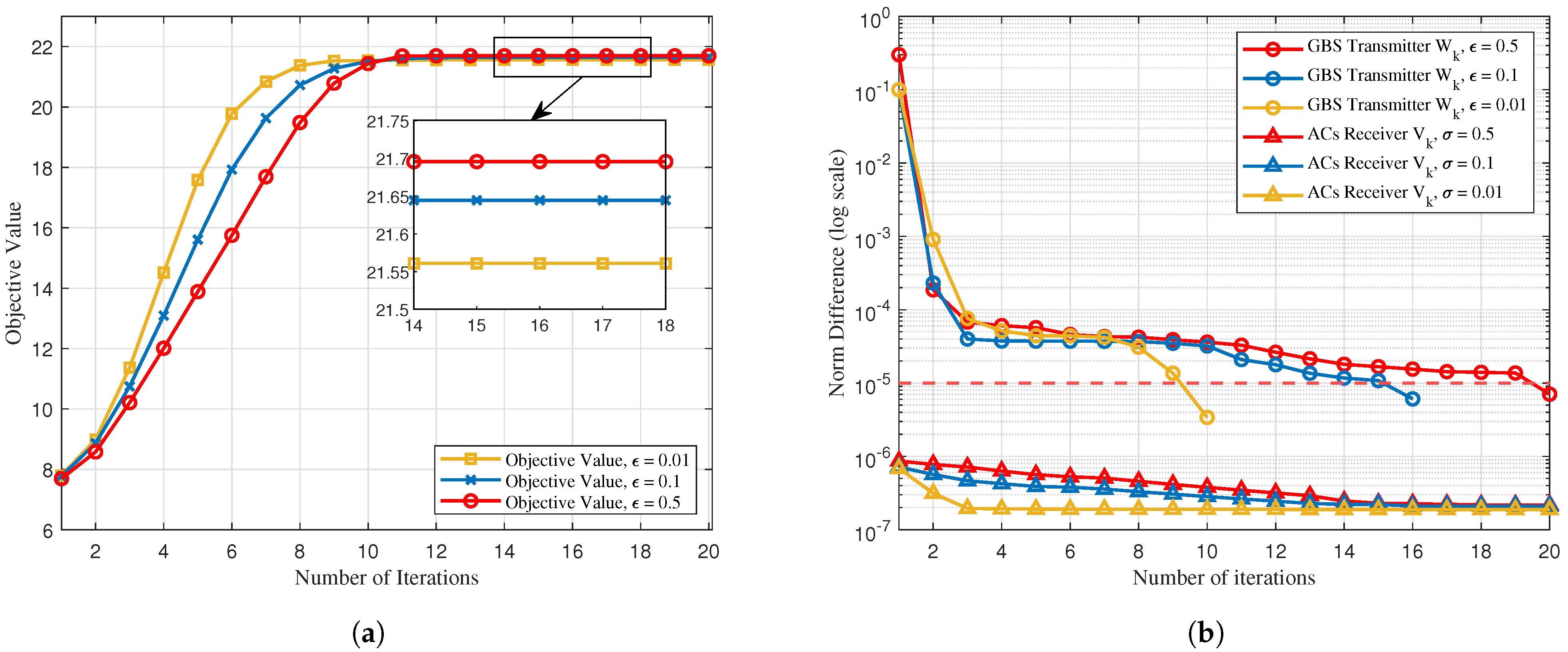 Remotesensing 17 01208 g003