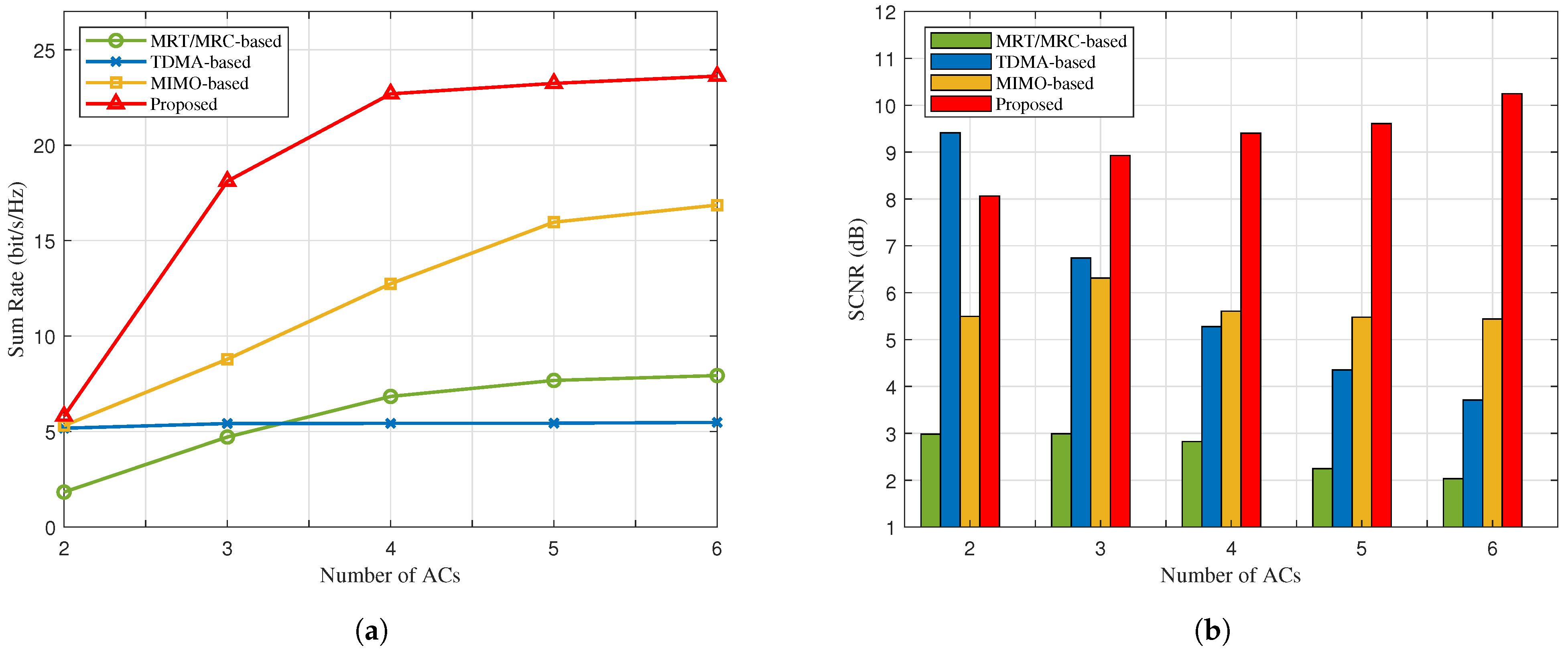 Remotesensing 17 01208 g005