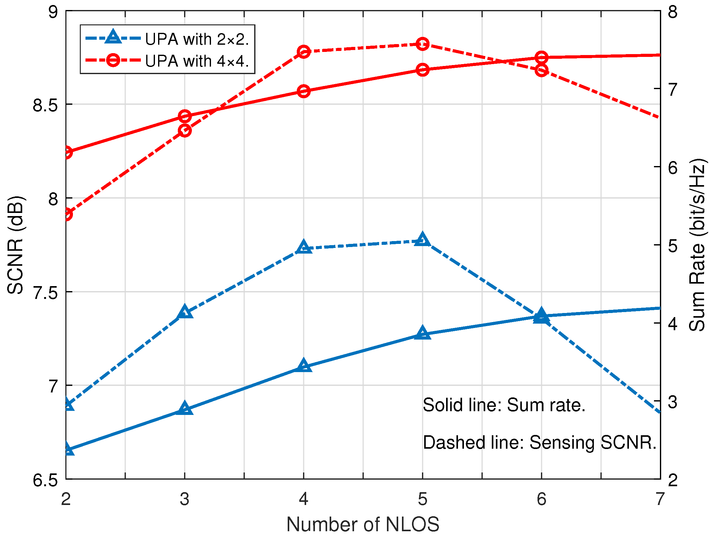 Remotesensing 17 01208 g007