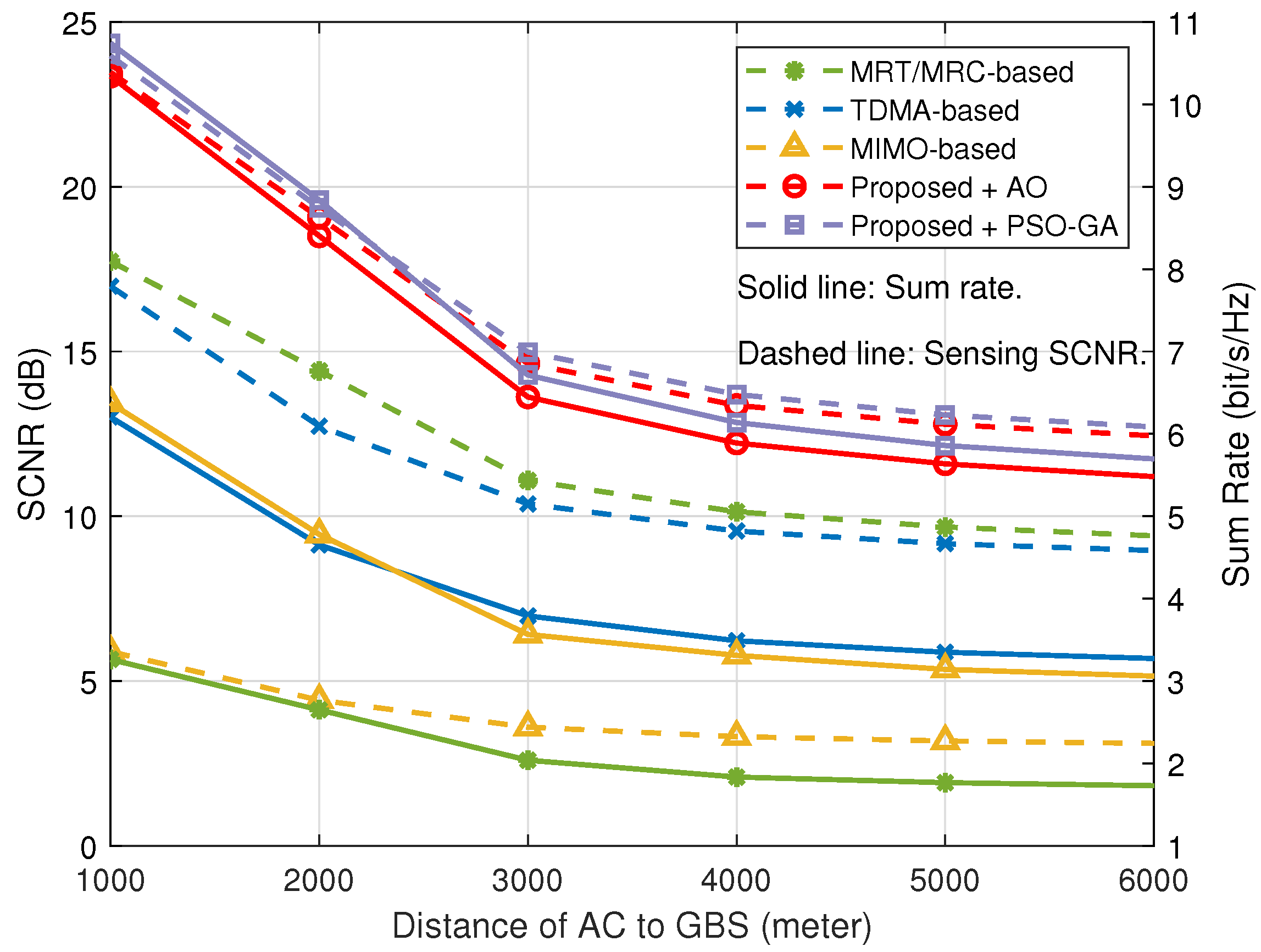 Remotesensing 17 01208 g008