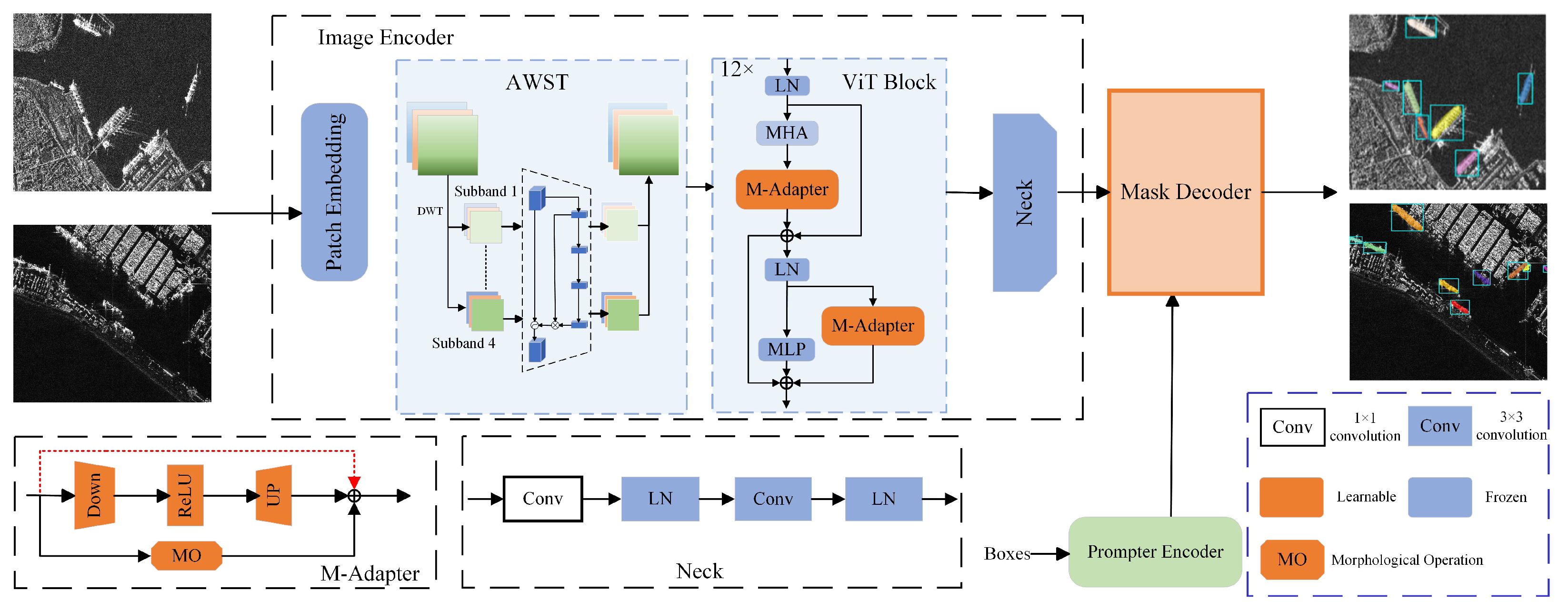 Remotesensing 17 01209 g001