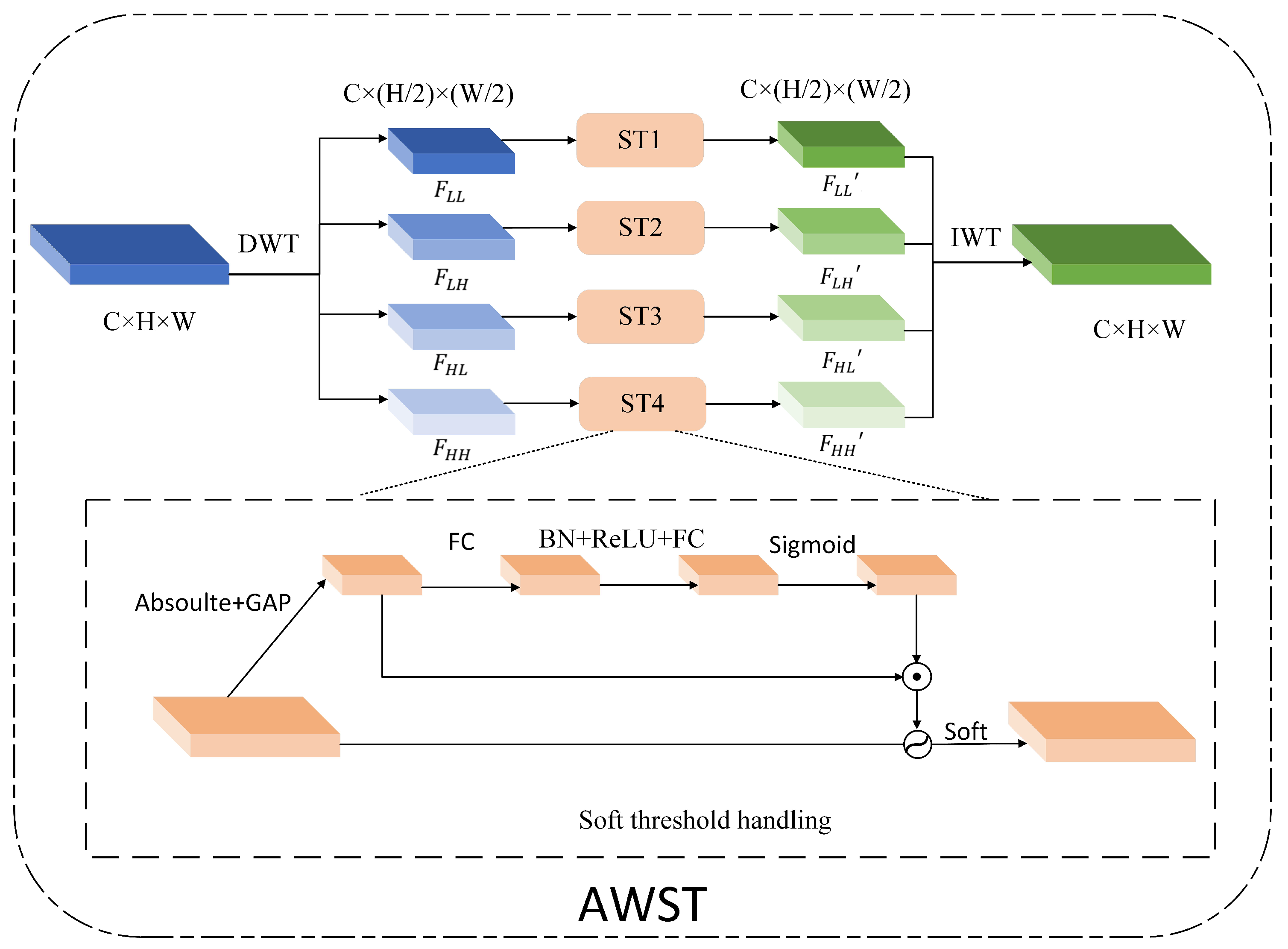 Remotesensing 17 01209 g003