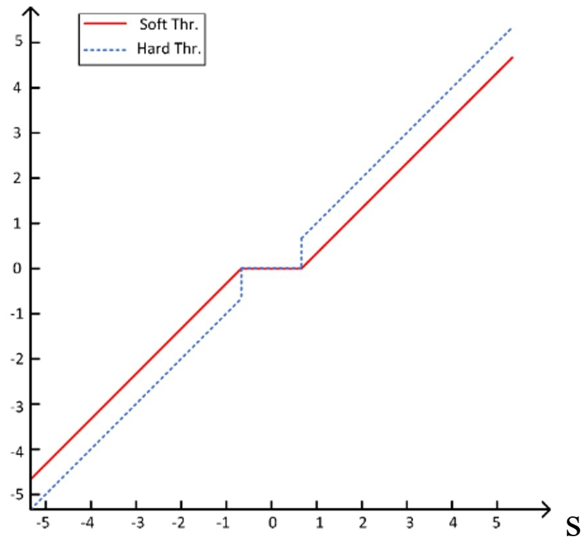 Remotesensing 17 01209 g004