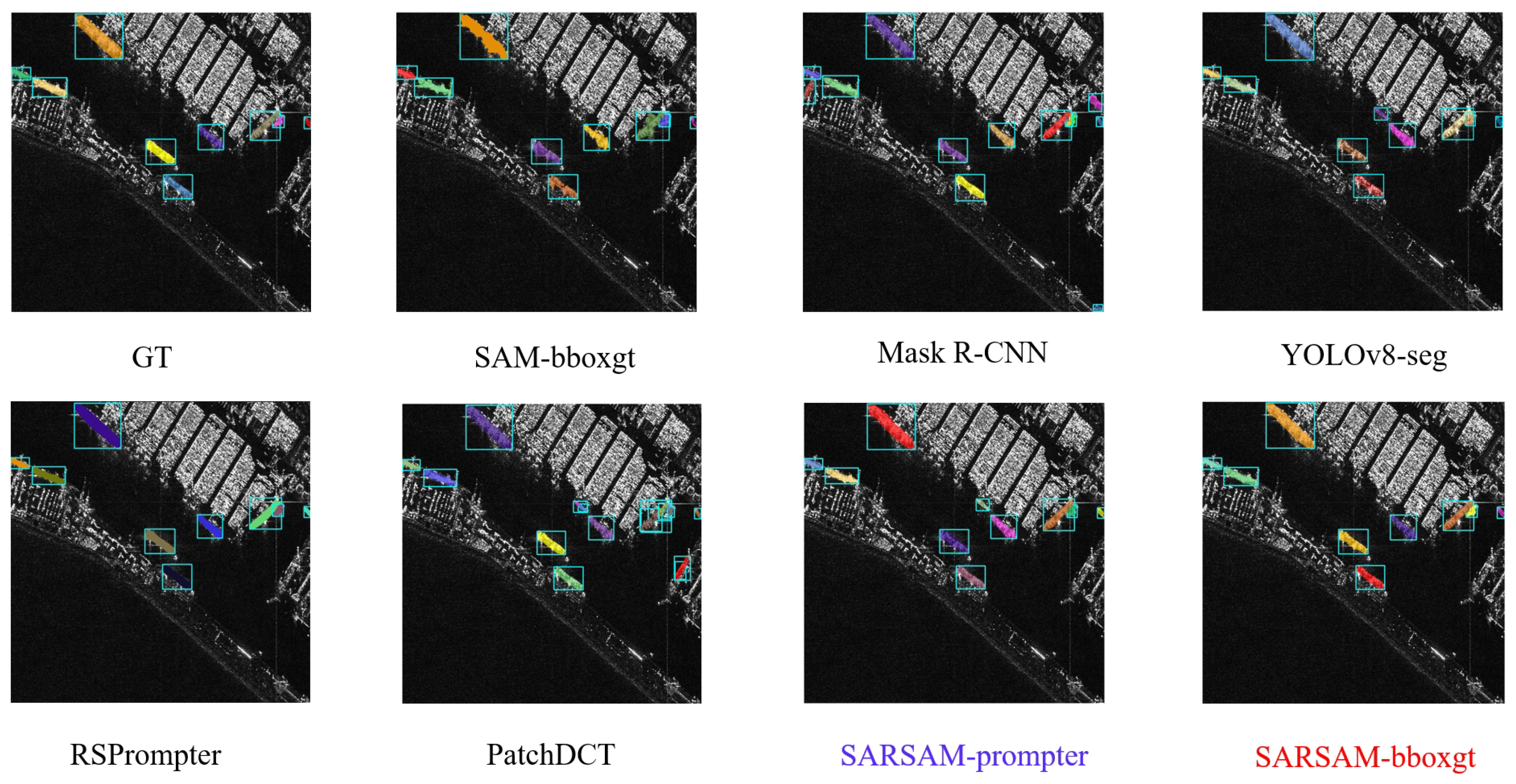 Remotesensing 17 01209 g007