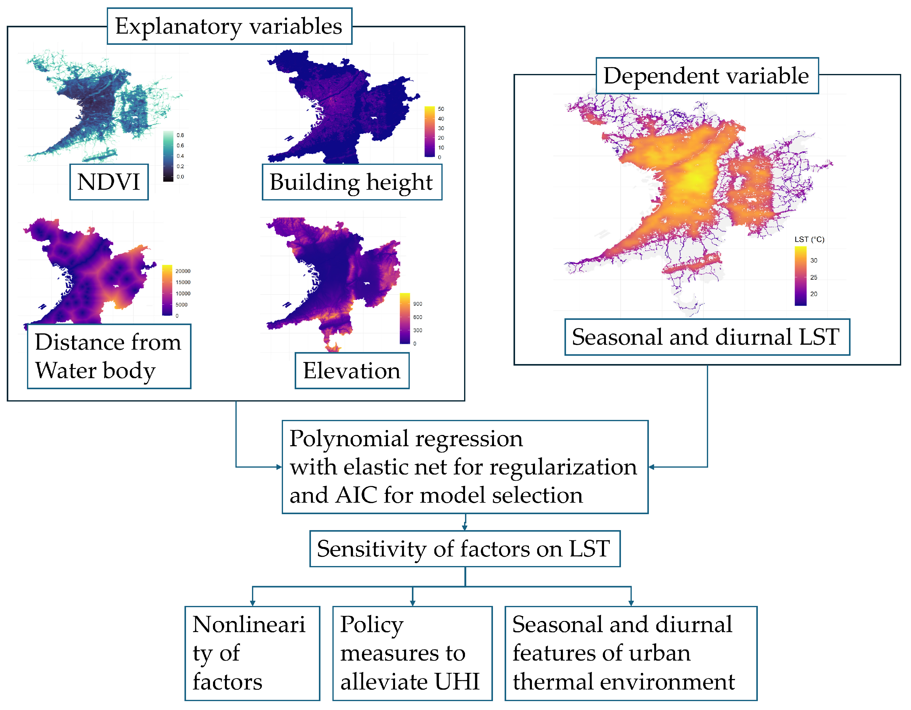 Remotesensing 17 01210 g002
