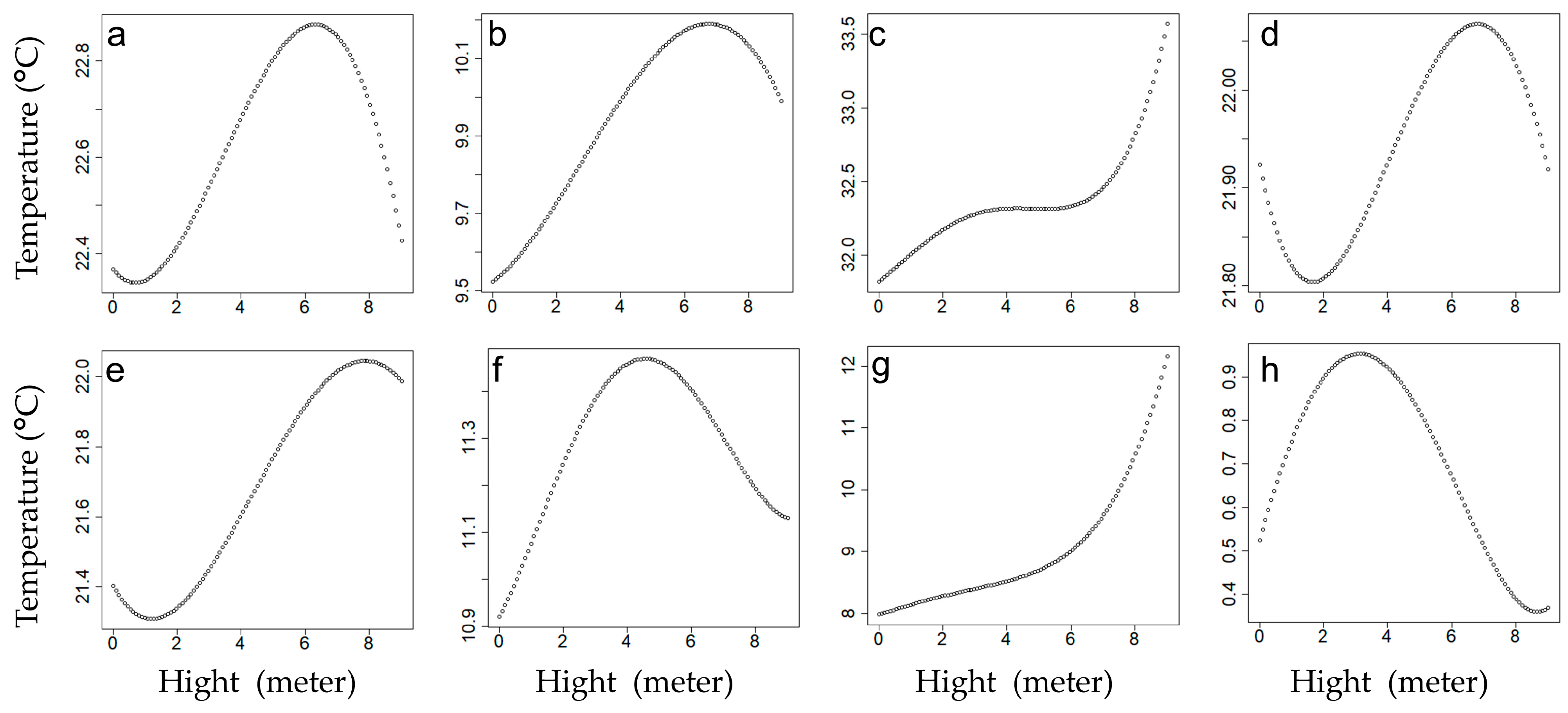Remotesensing 17 01210 g003
