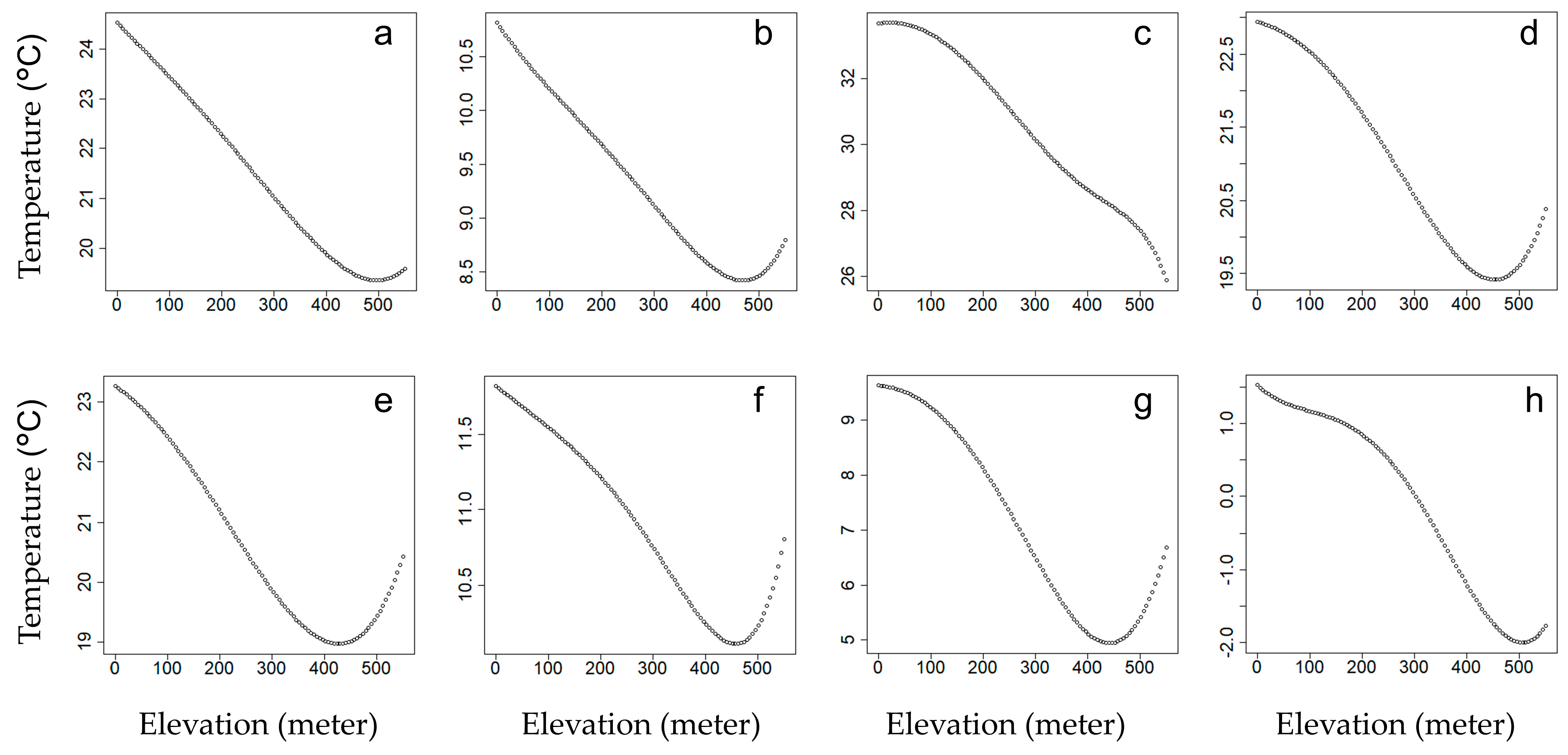 Remotesensing 17 01210 g005