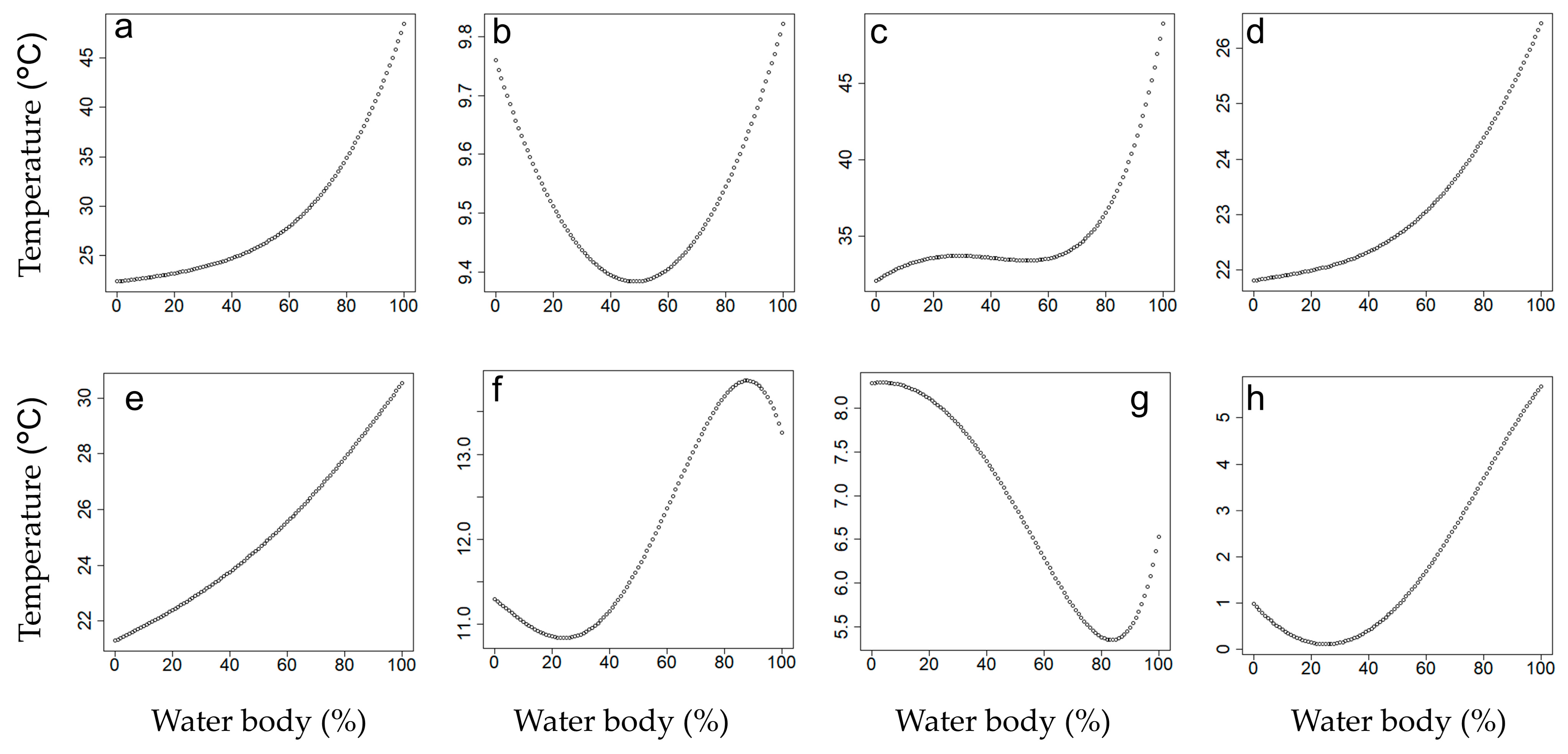 Remotesensing 17 01210 g006
