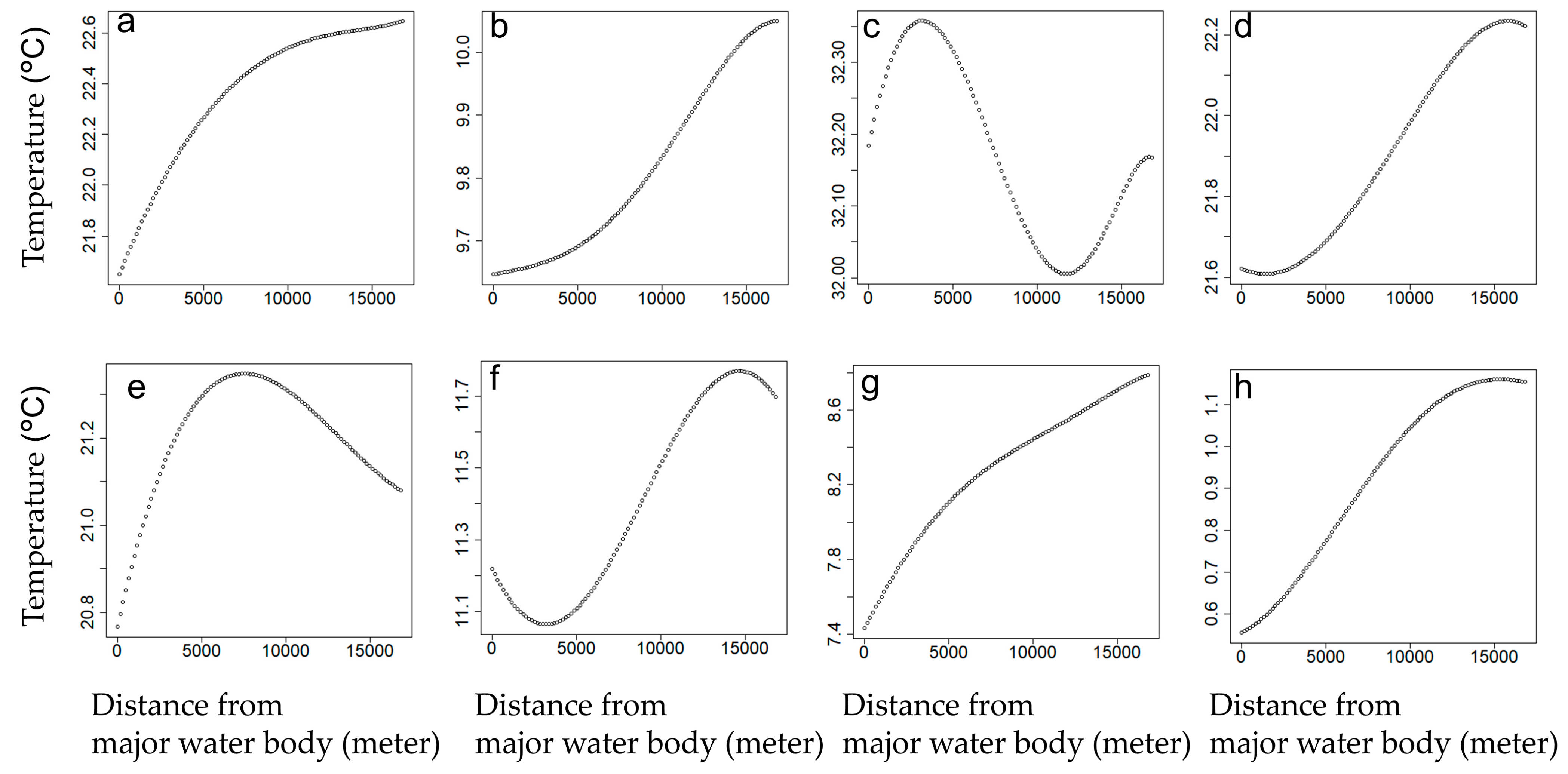 Remotesensing 17 01210 g007