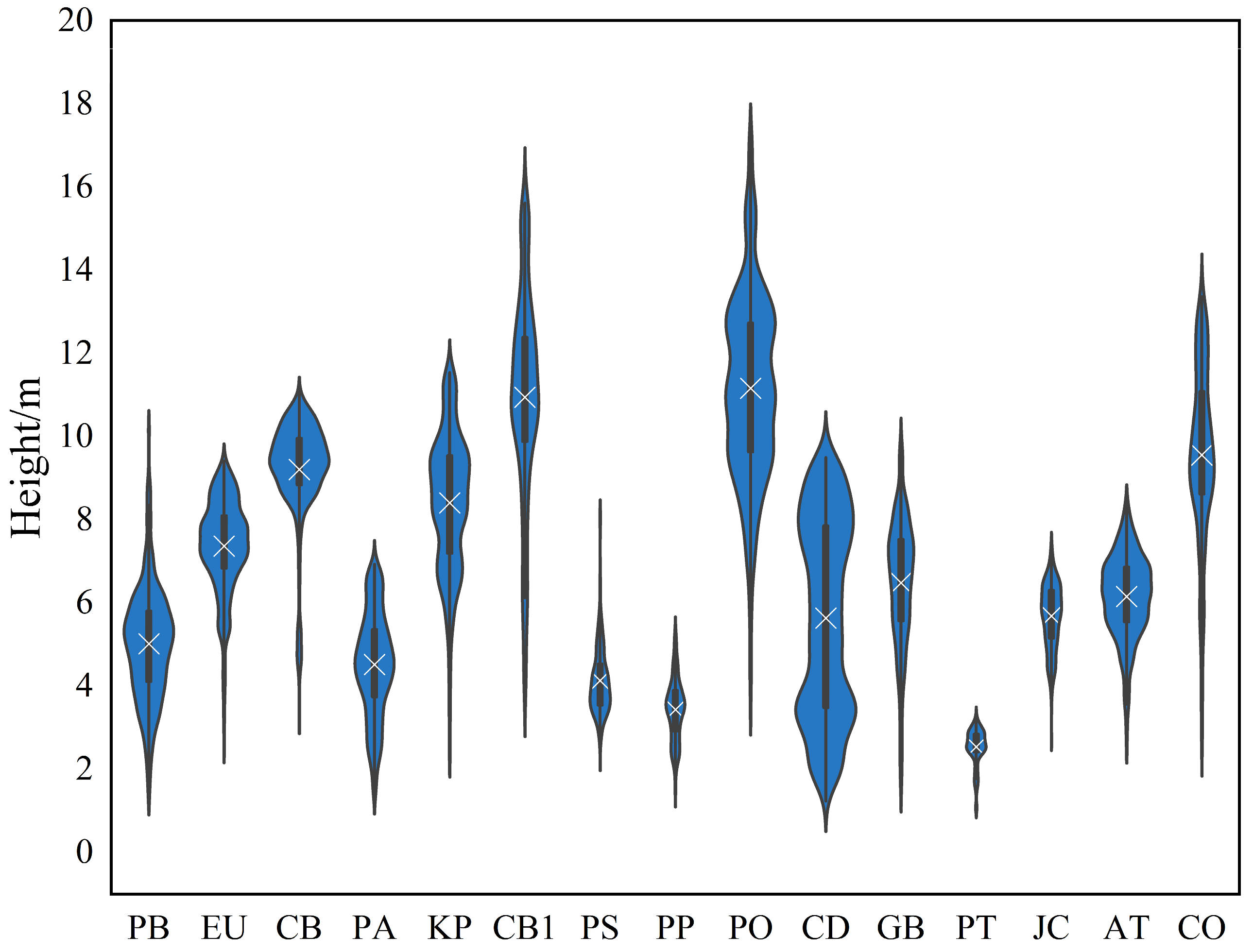 Remotesensing 17 01212 g003