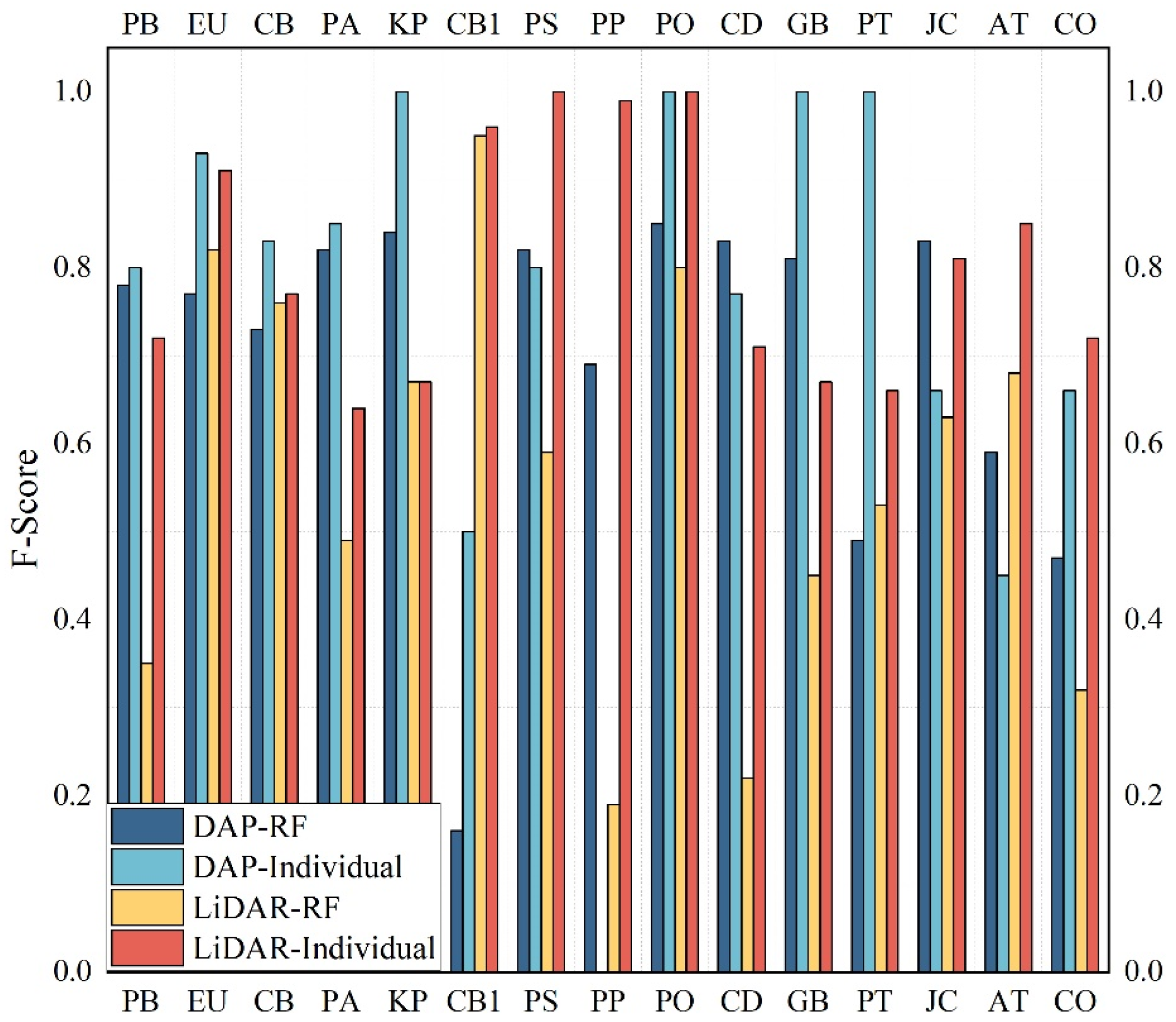 Remotesensing 17 01212 g014