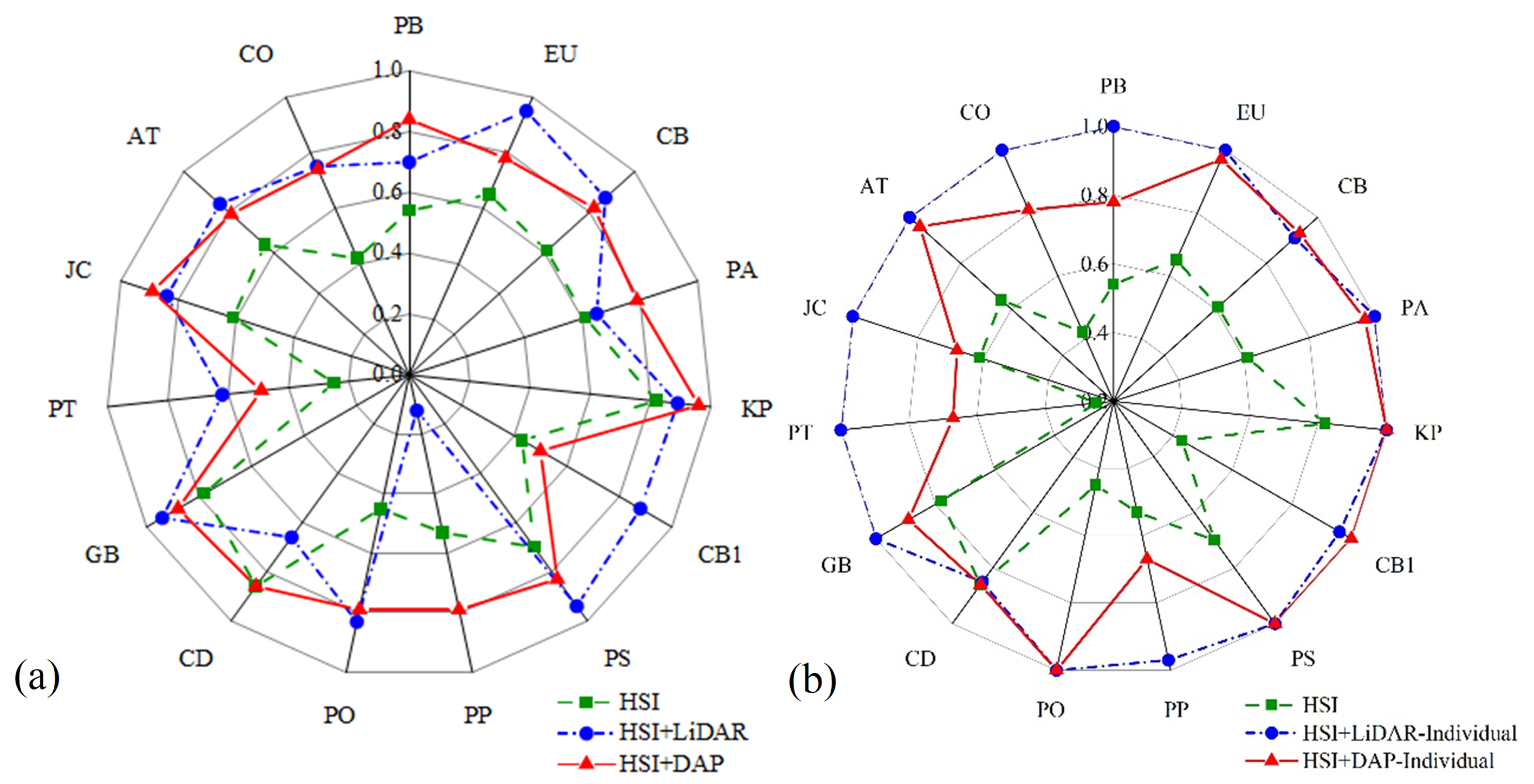 Remotesensing 17 01212 g016