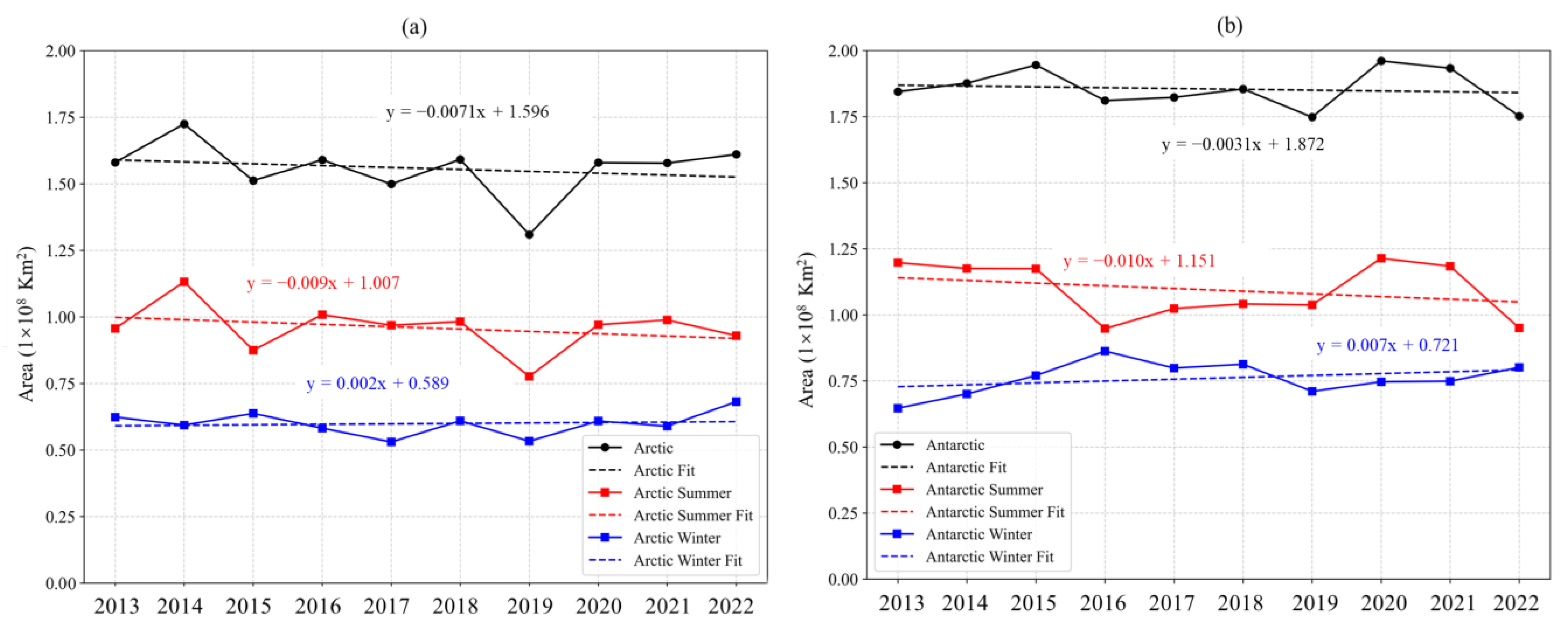 Remotesensing 17 01213 g007