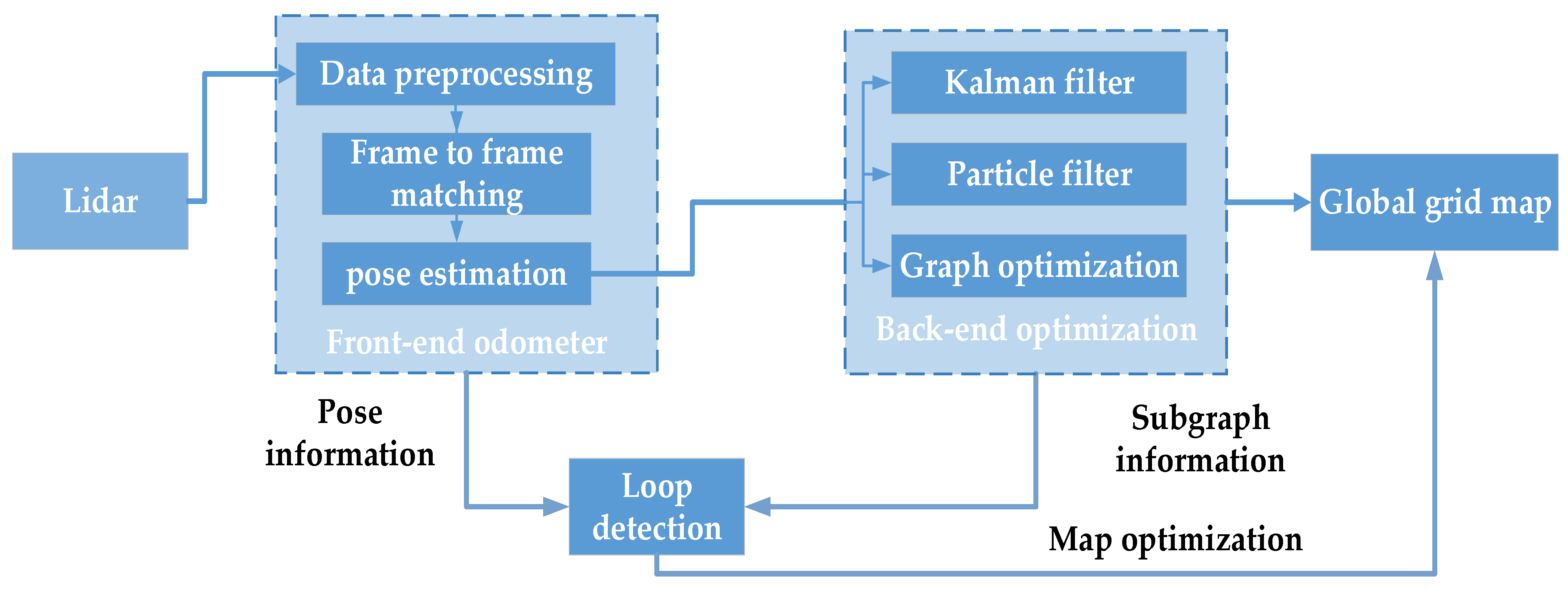 Remotesensing 17 01214 g001
