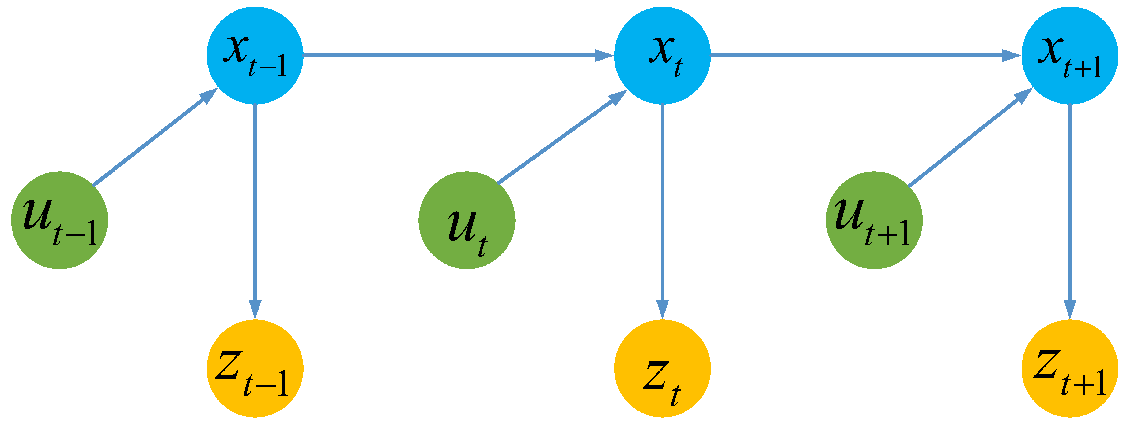 Remotesensing 17 01214 g005