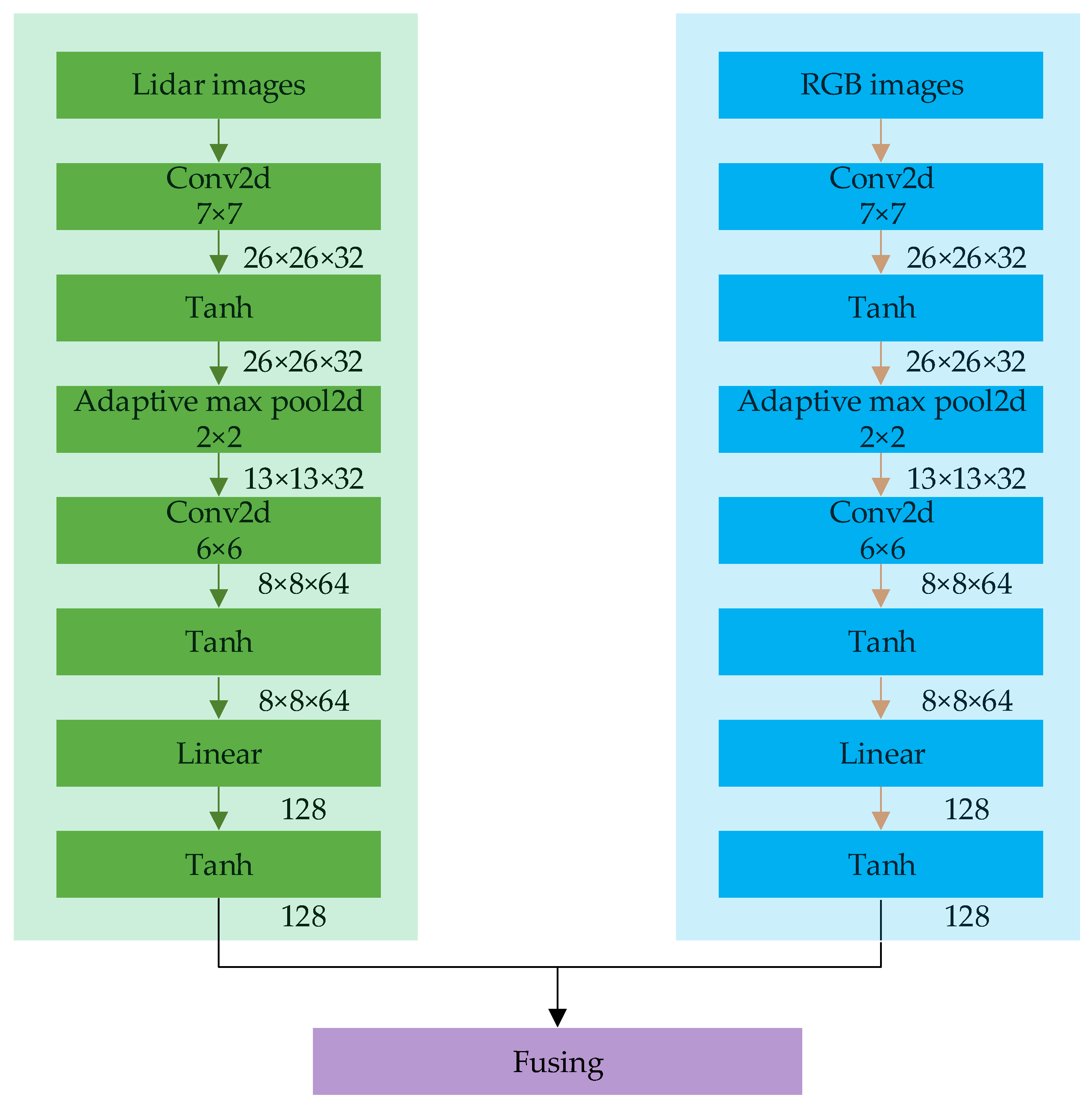 Remotesensing 17 01214 g016