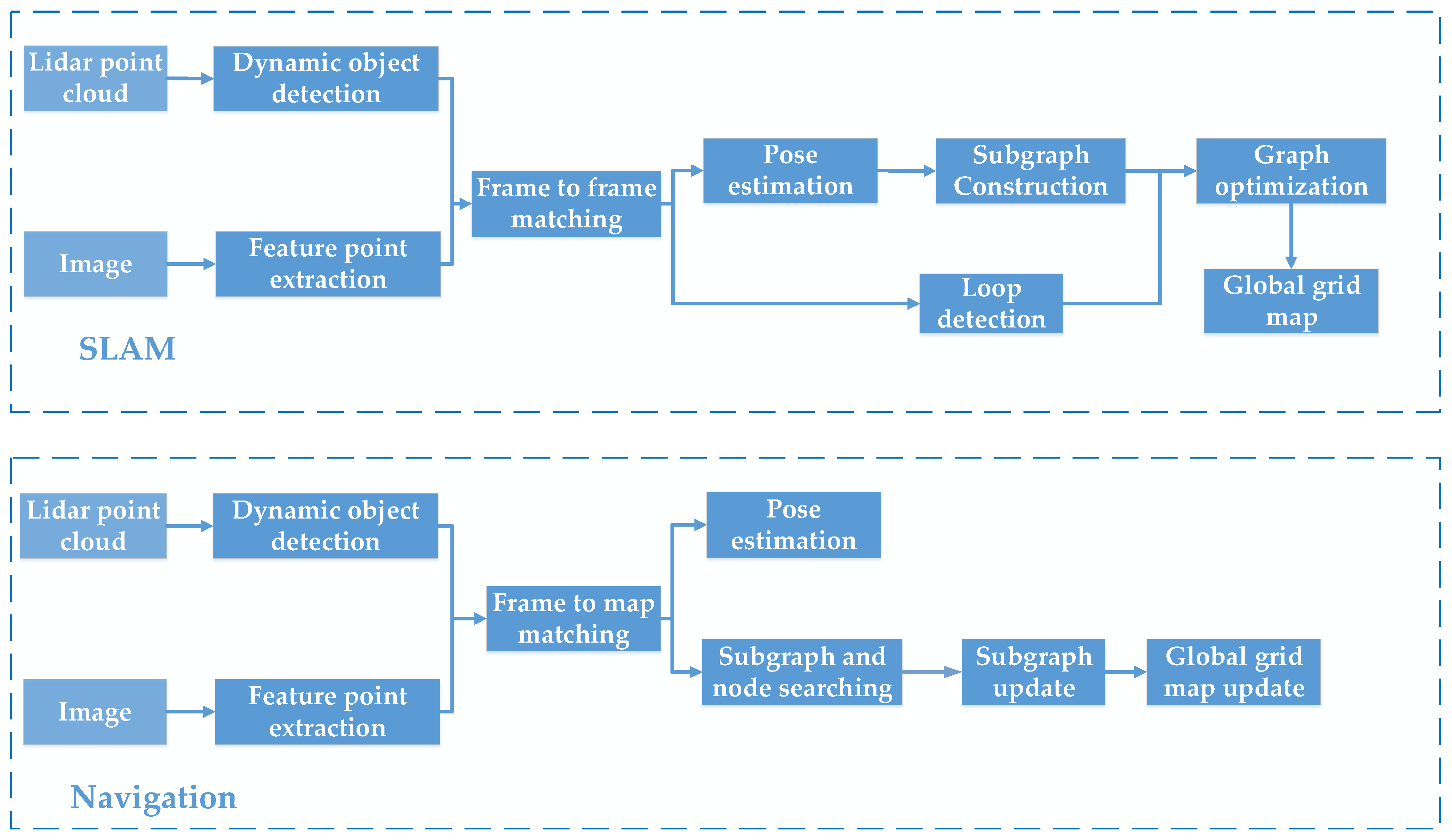 Remotesensing 17 01214 g024