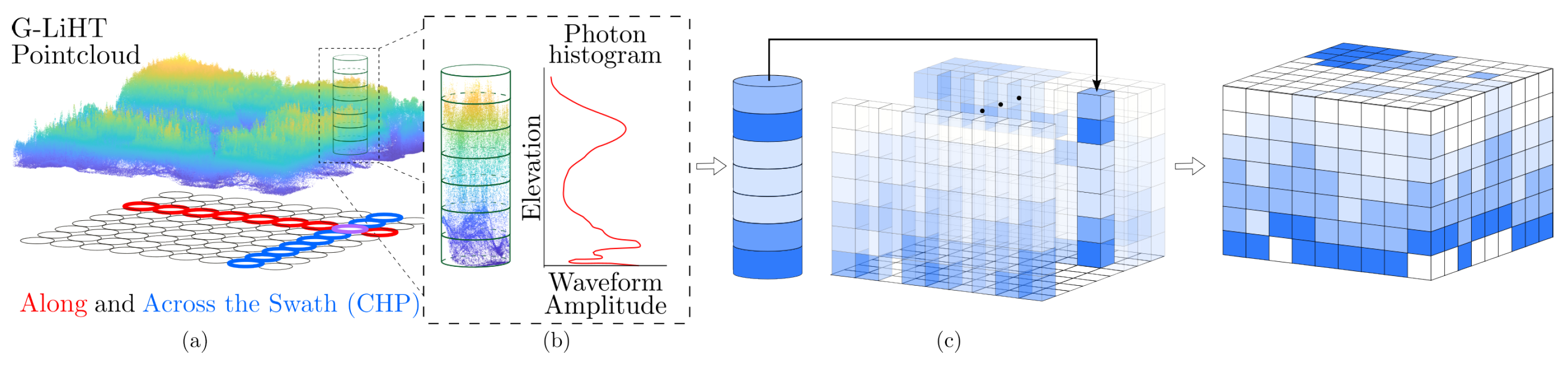 Remotesensing 17 01215 g001
