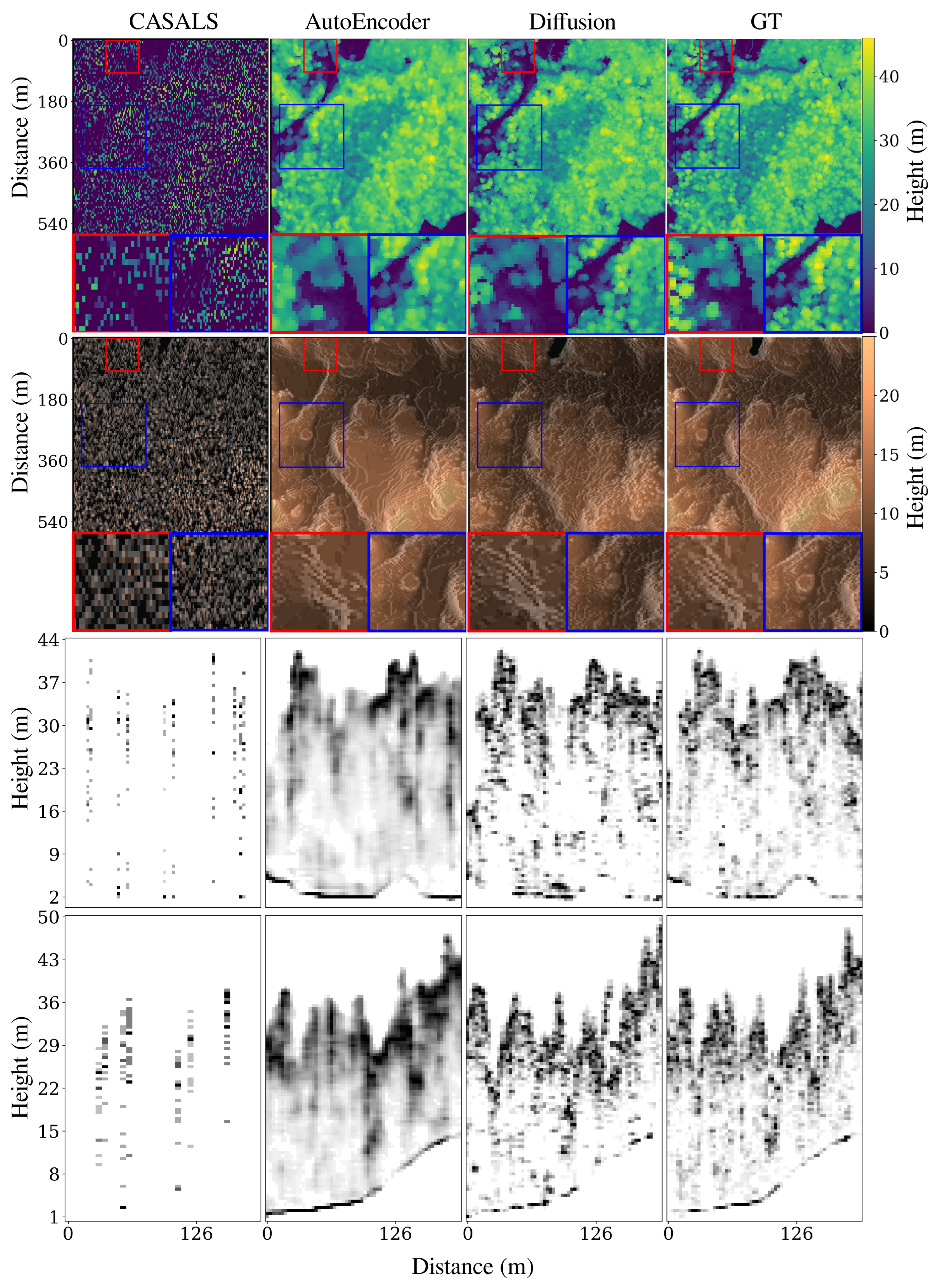 Remotesensing 17 01215 g005