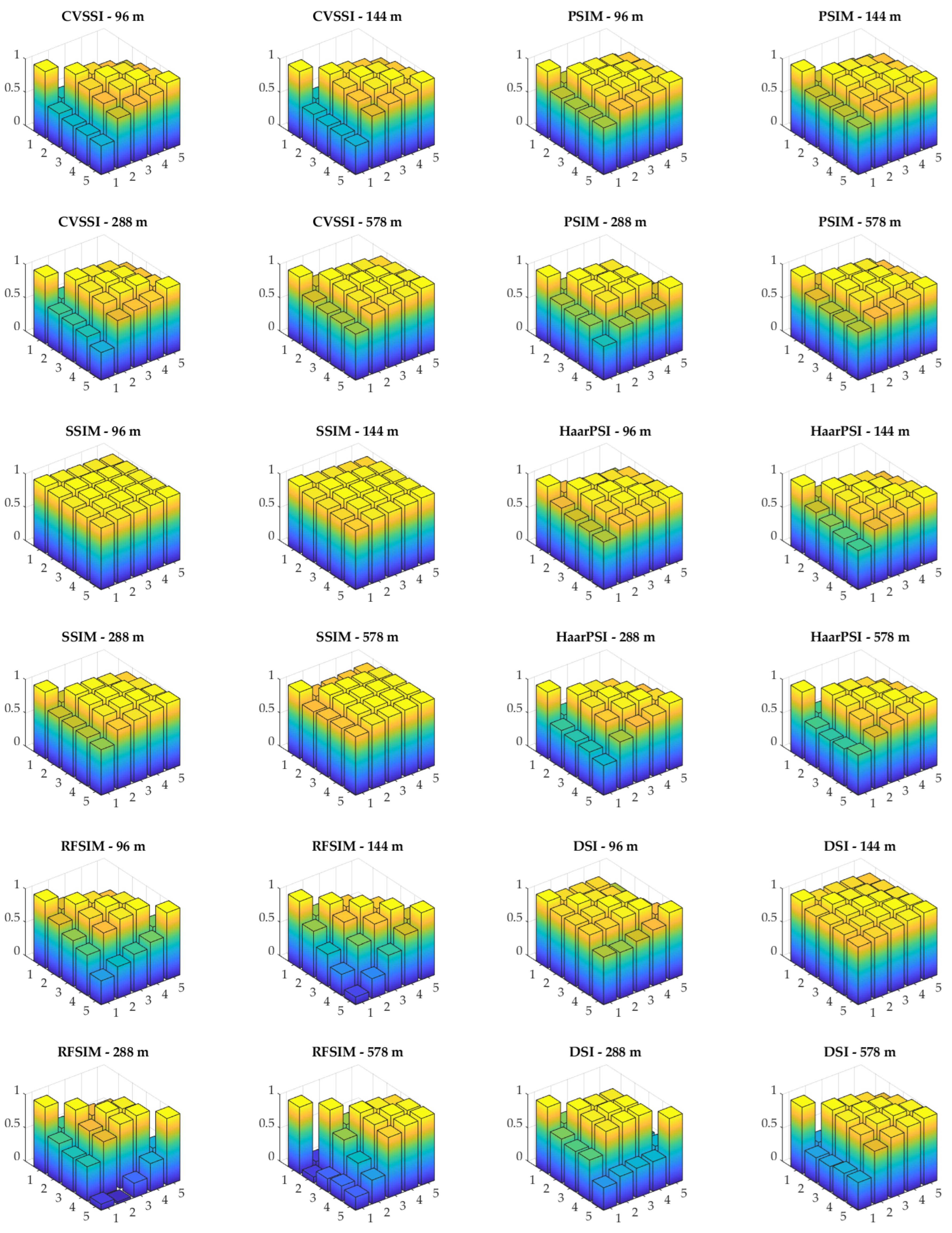 Remotesensing 17 01215 g007