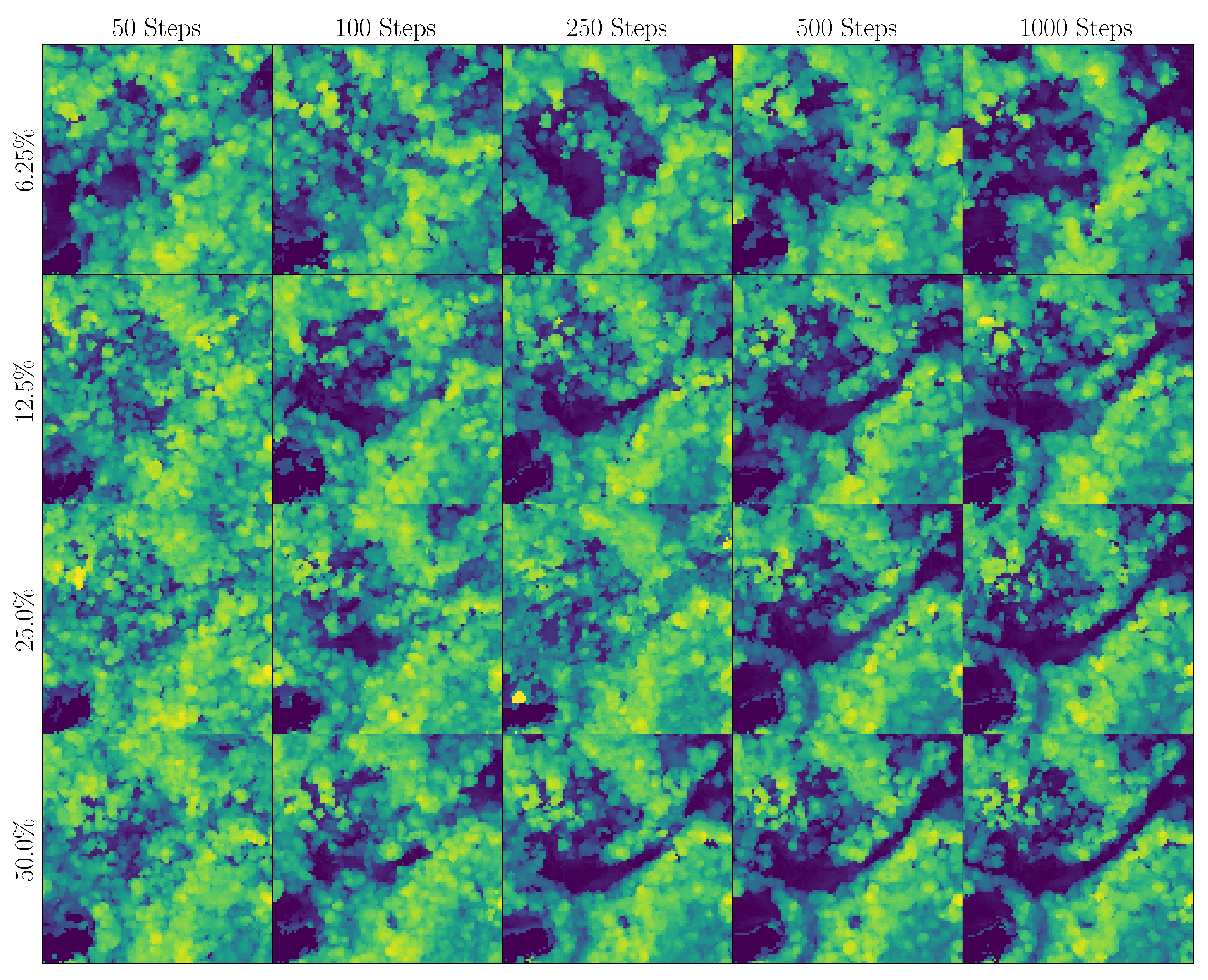 Remotesensing 17 01215 g010