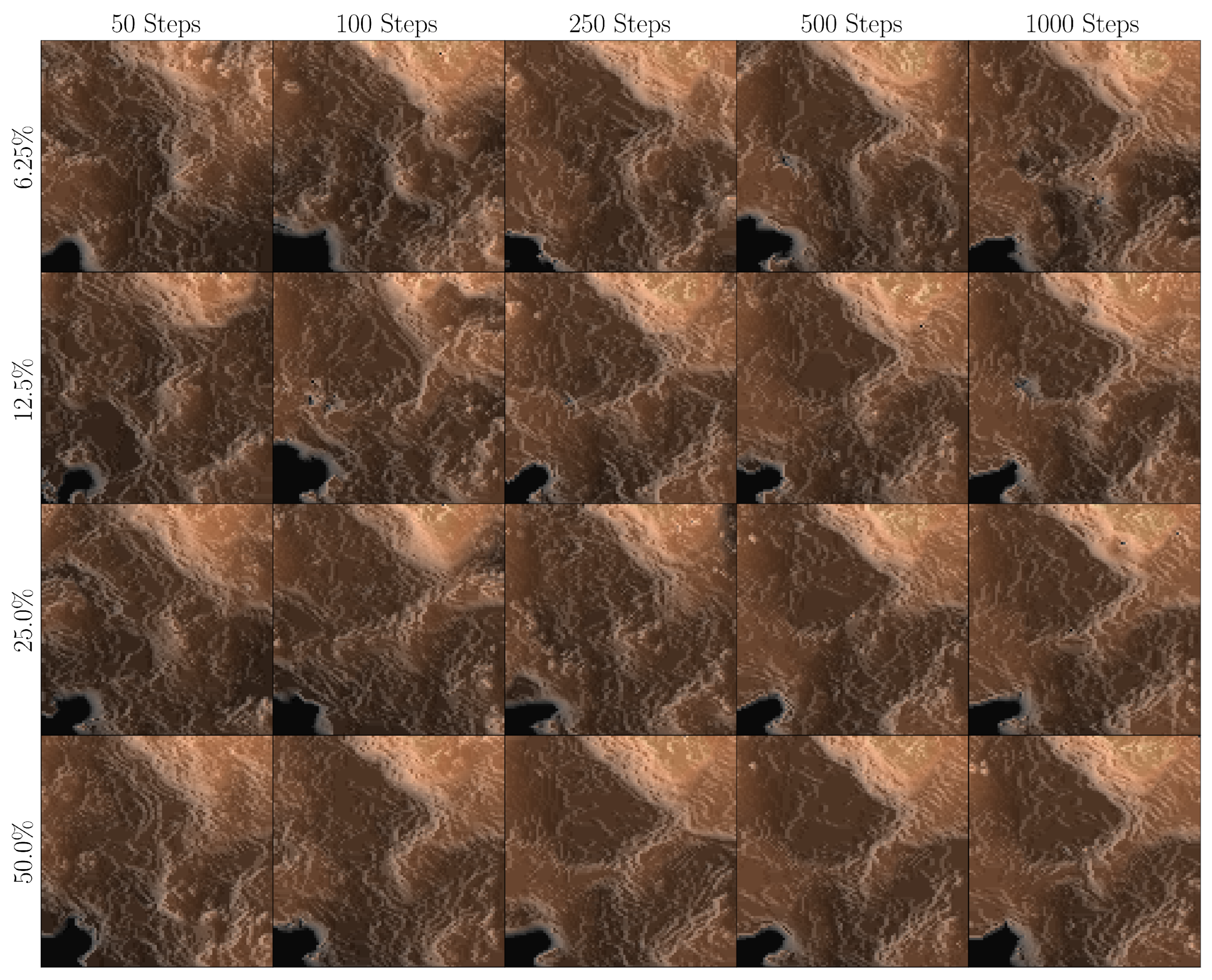 Remotesensing 17 01215 g011