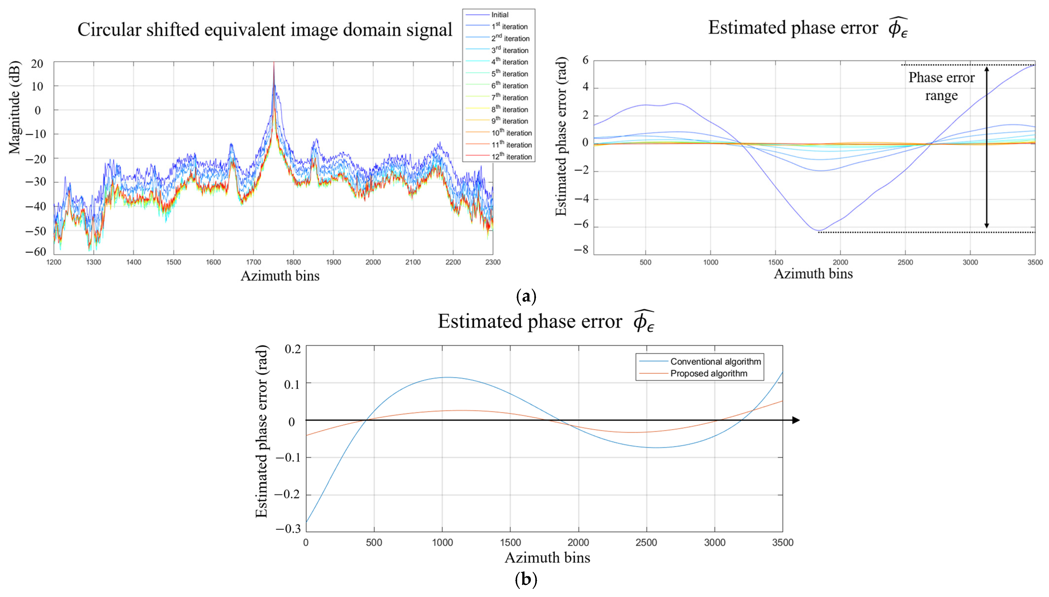 Remotesensing 17 01216 g004