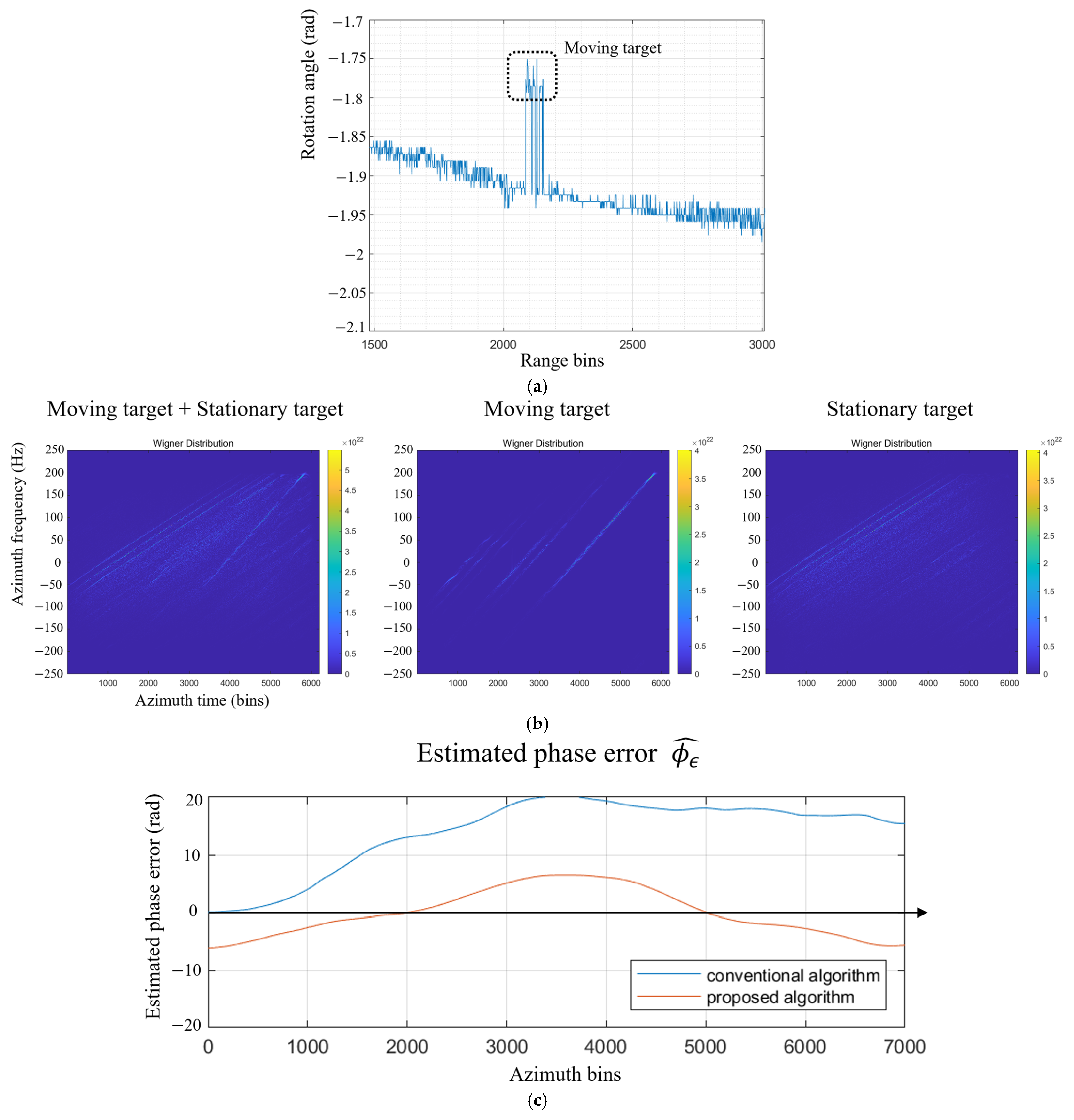 Remotesensing 17 01216 g006