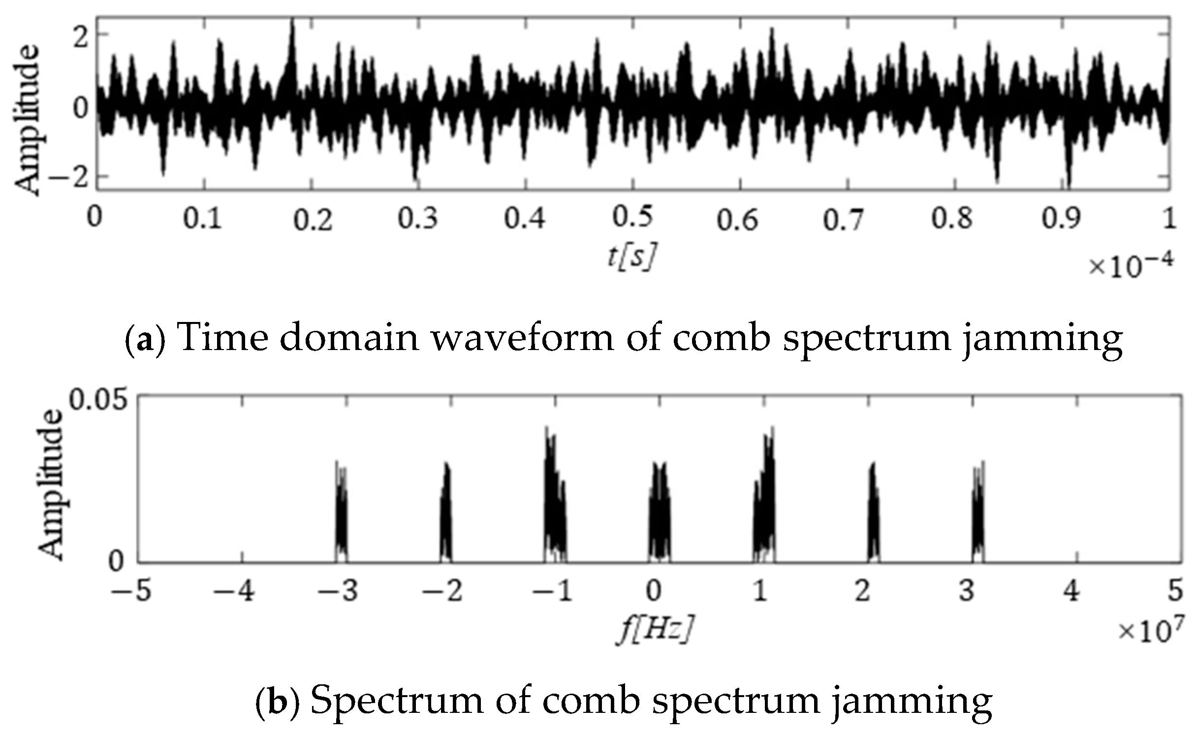 Remotesensing 17 01218 g002
