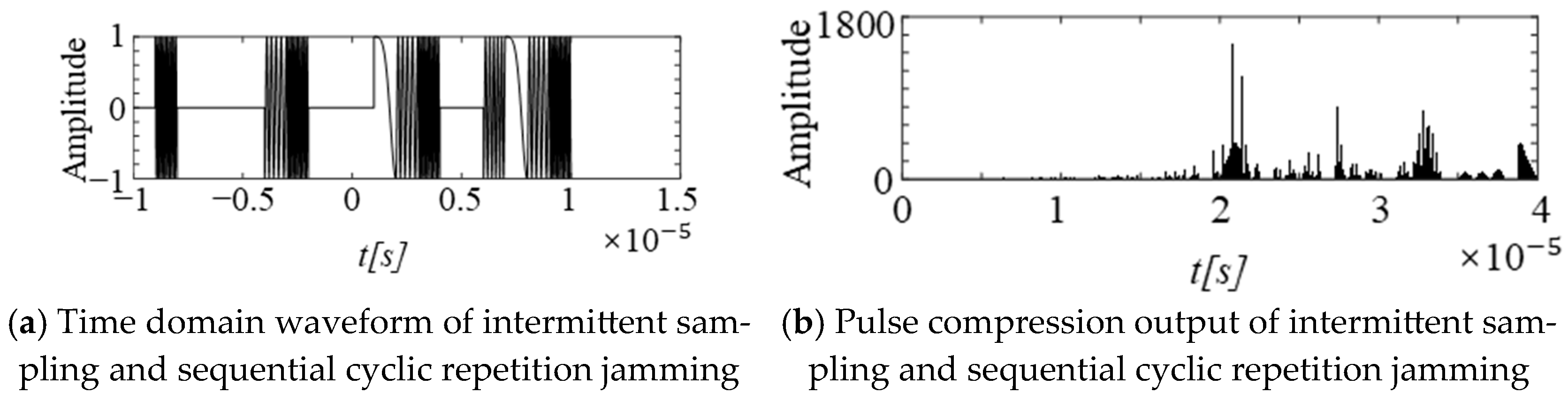 Remotesensing 17 01218 g006