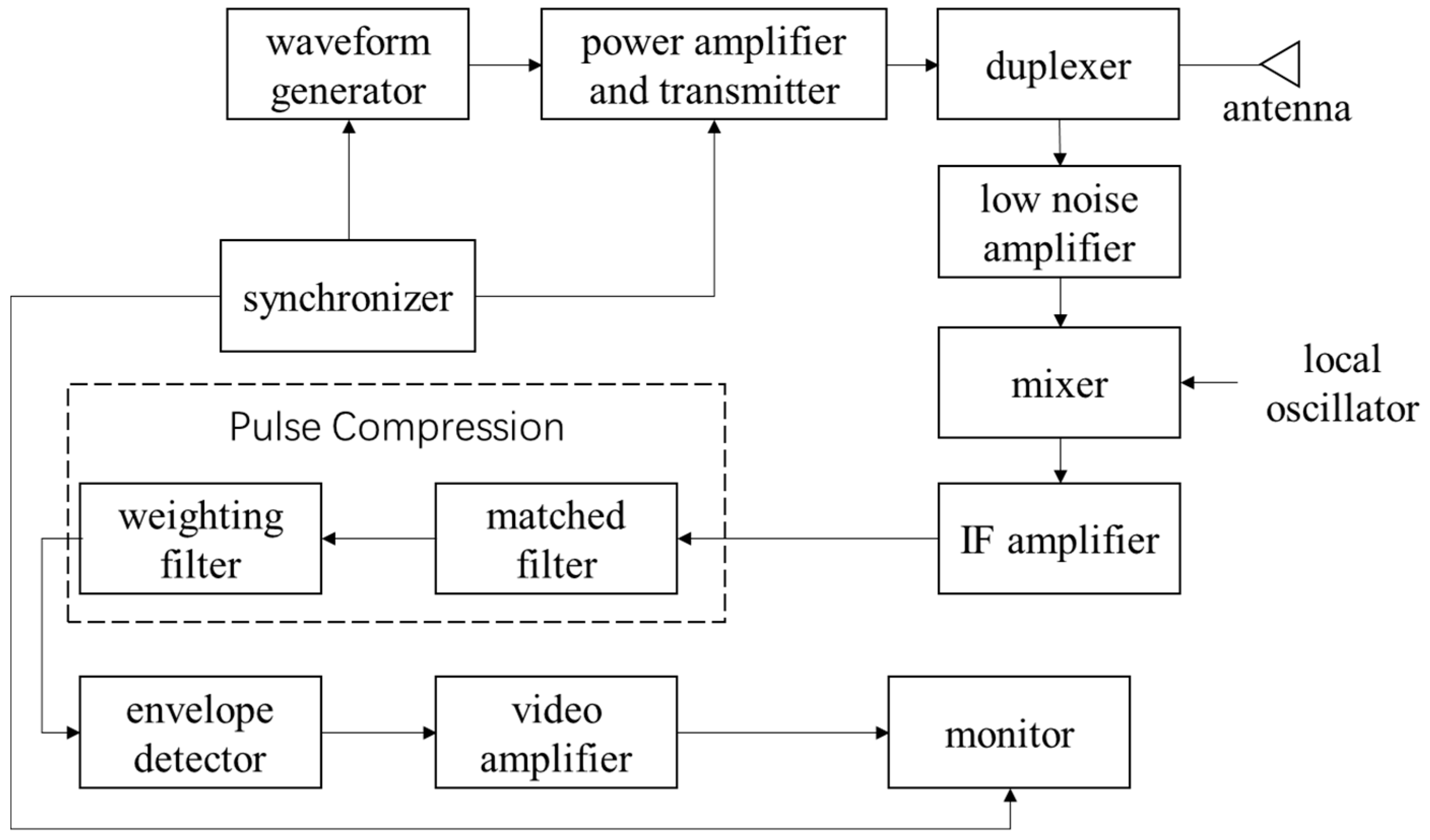 Remotesensing 17 01218 g008