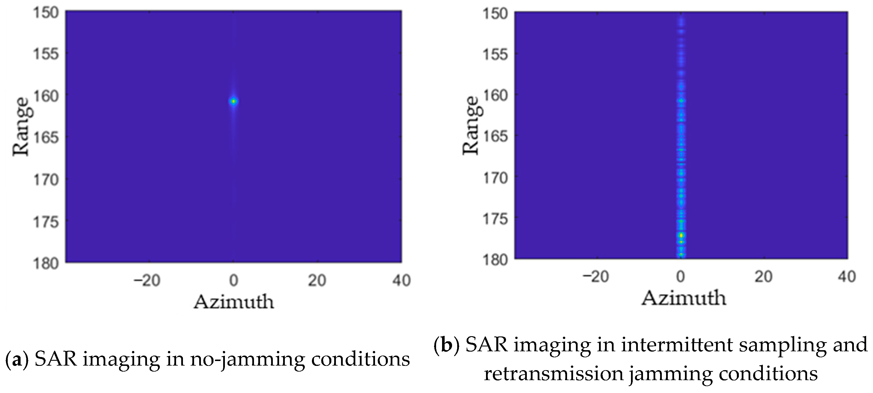Remotesensing 17 01218 g012