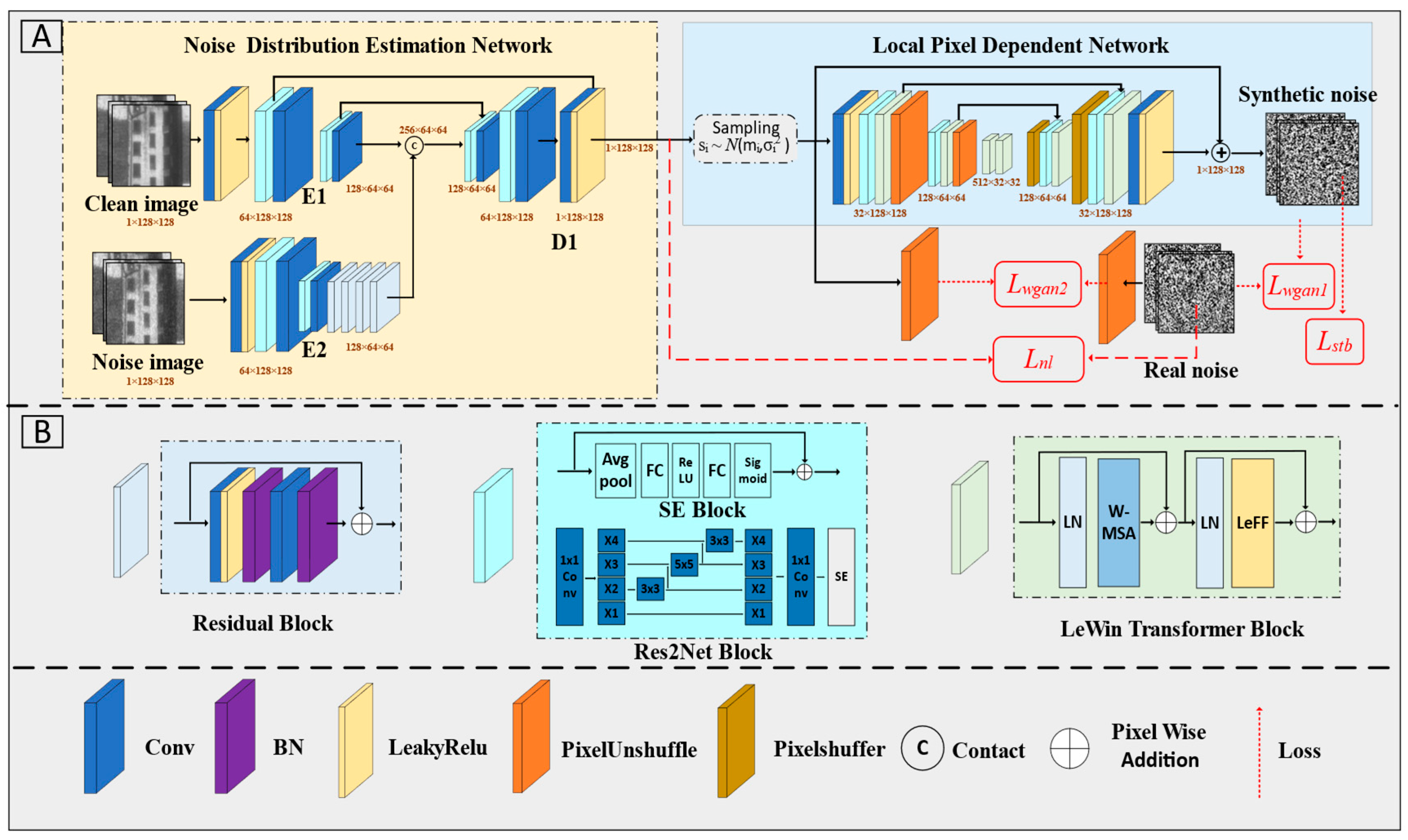 Remotesensing 17 01219 g006