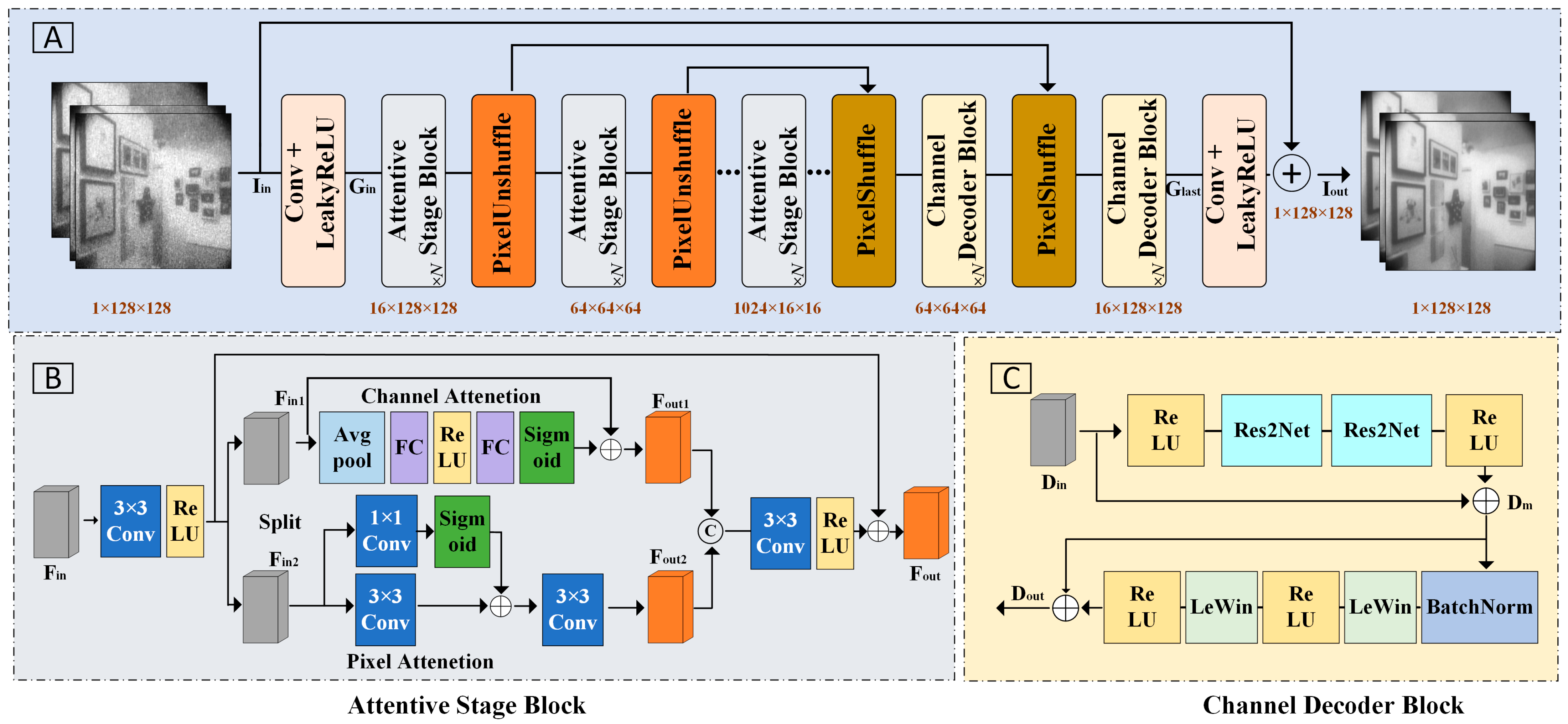 Remotesensing 17 01219 g007