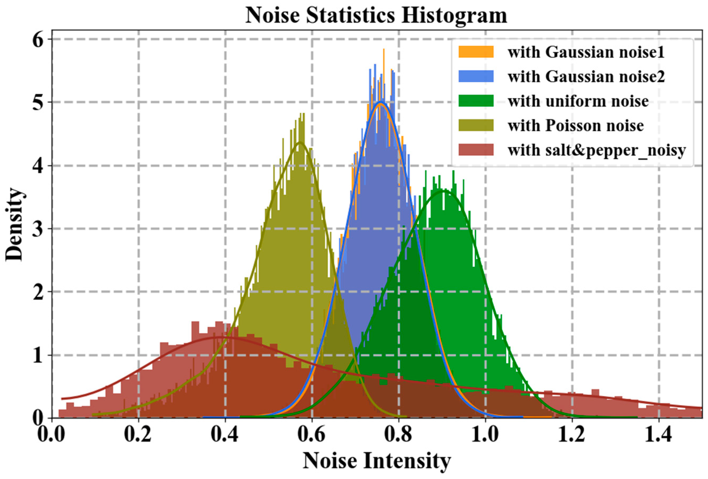 Remotesensing 17 01219 g009
