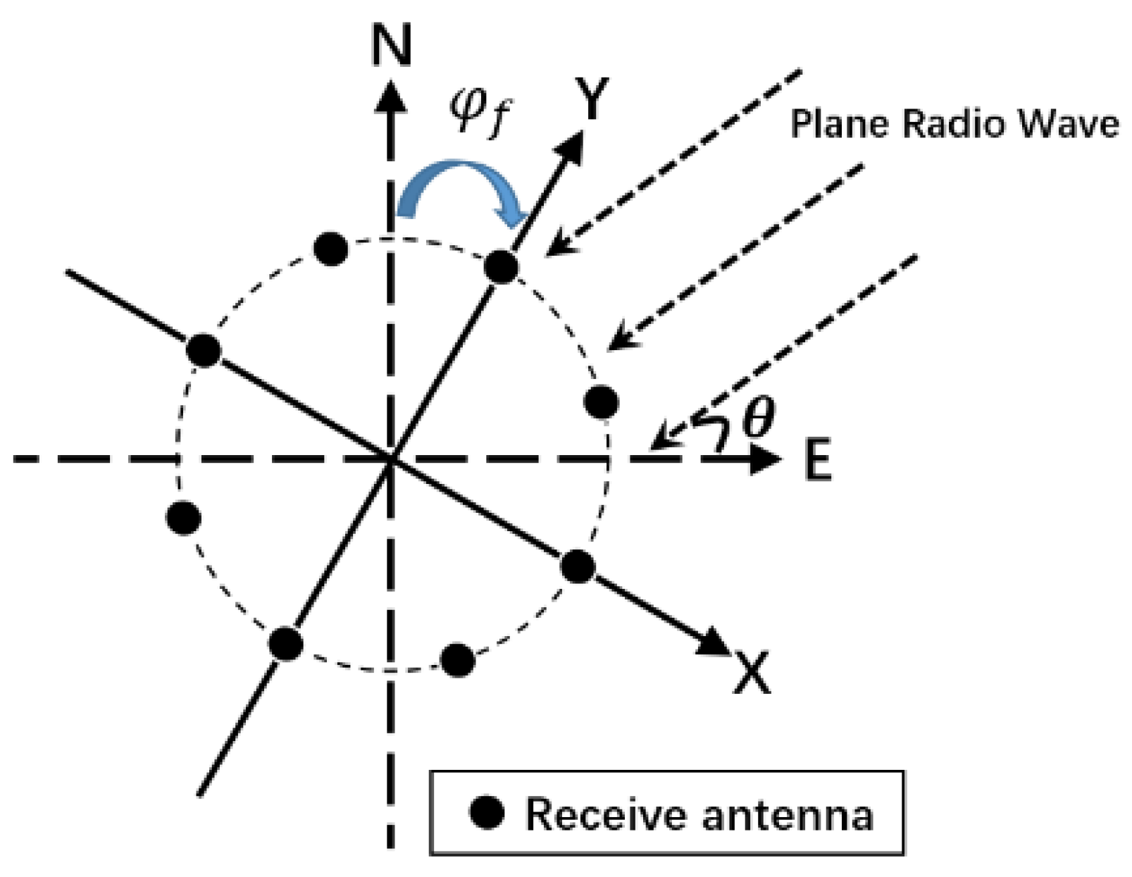 Remotesensing 17 01220 g002