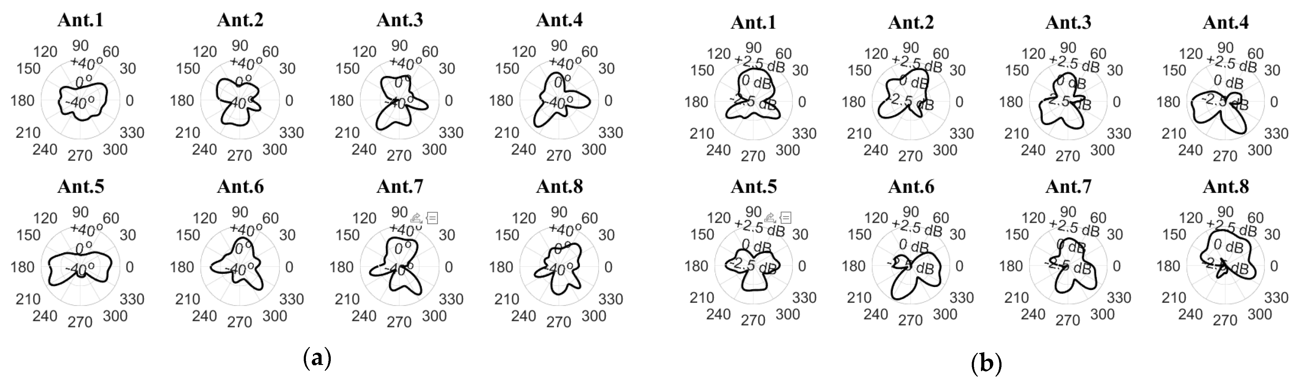 Remotesensing 17 01220 g005