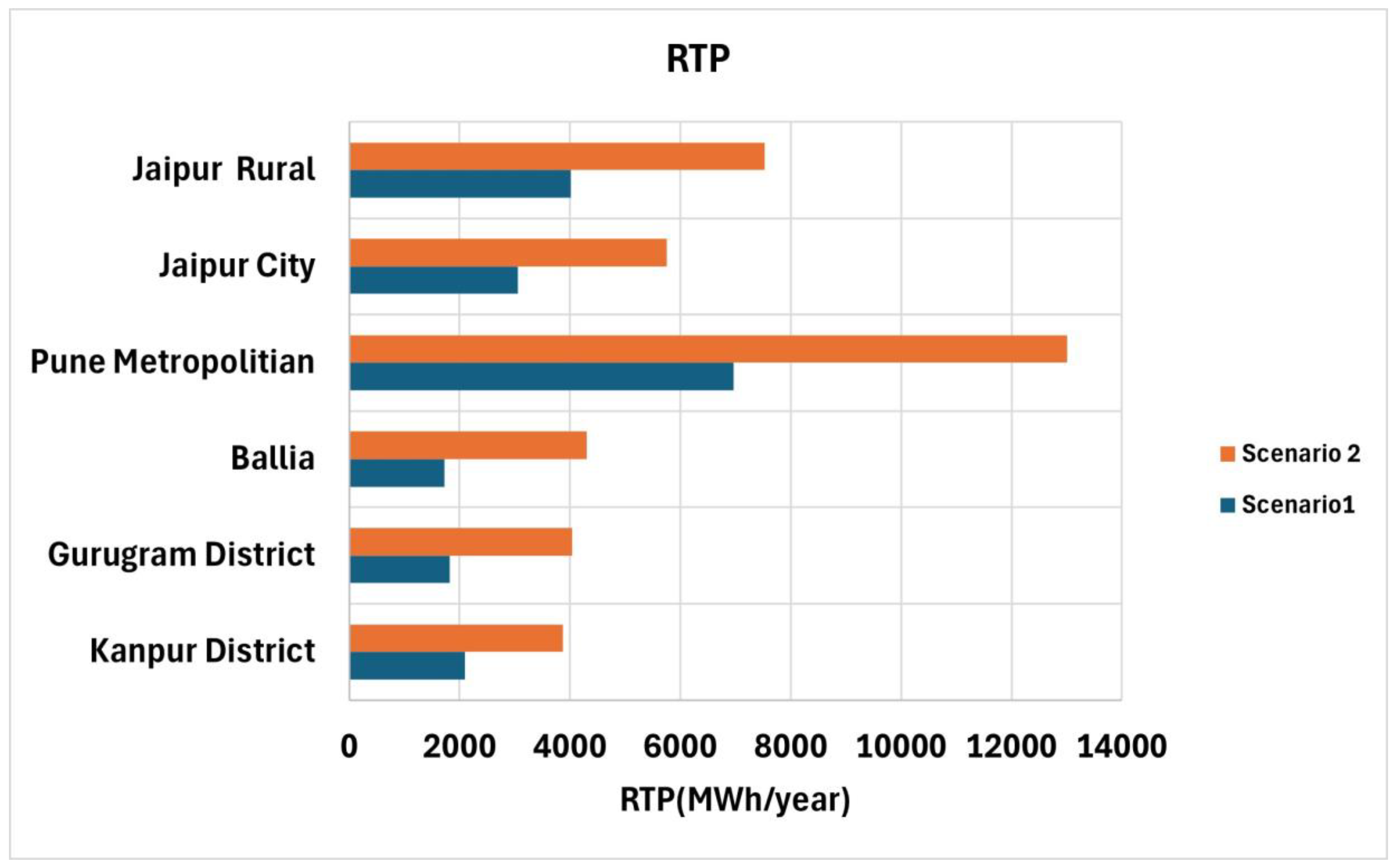 Remotesensing 17 01221 g005