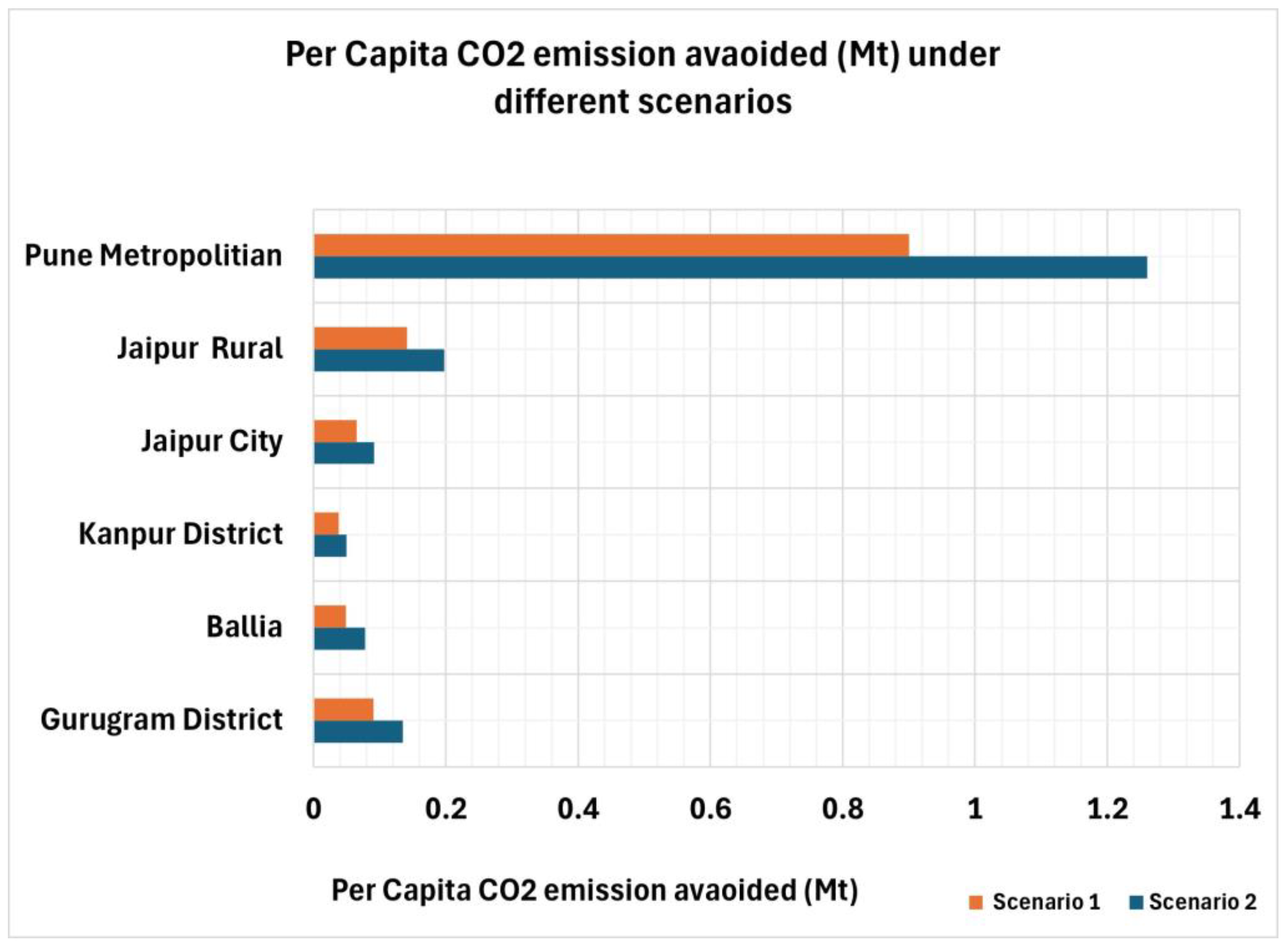 Remotesensing 17 01221 g008