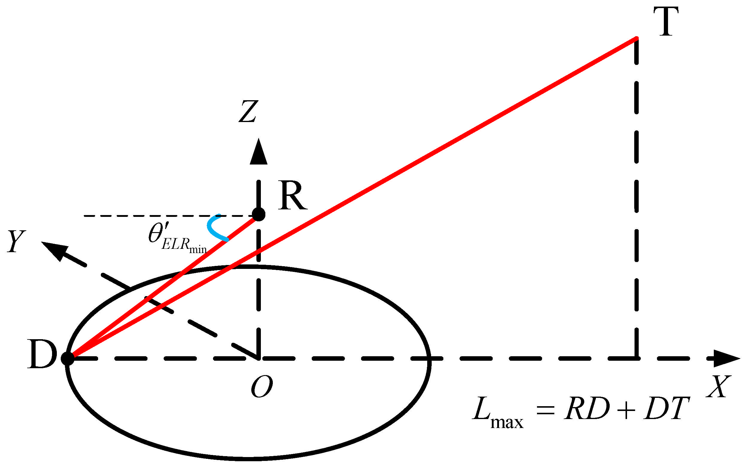 Remotesensing 17 01222 g003