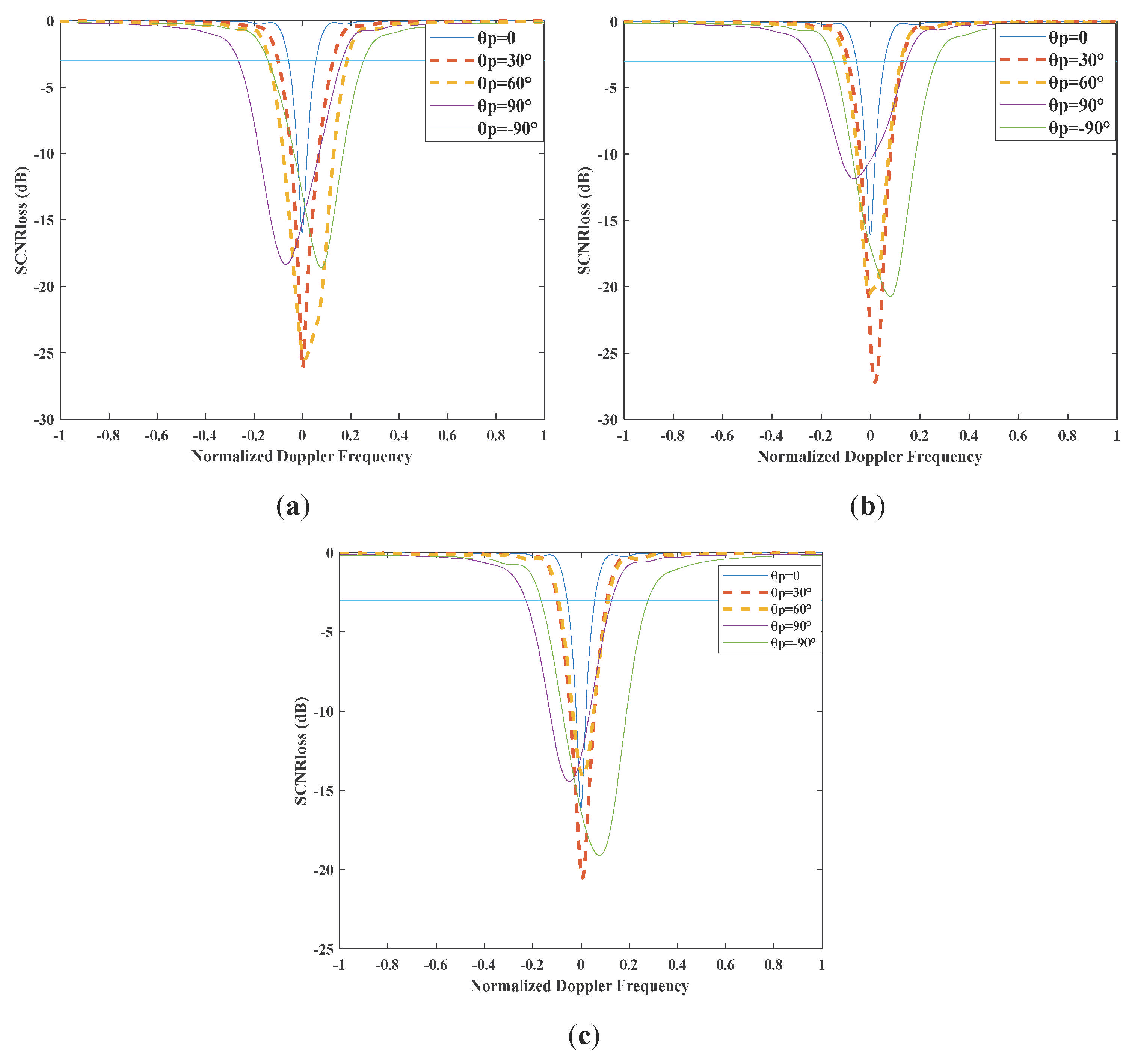 Remotesensing 17 01222 g012