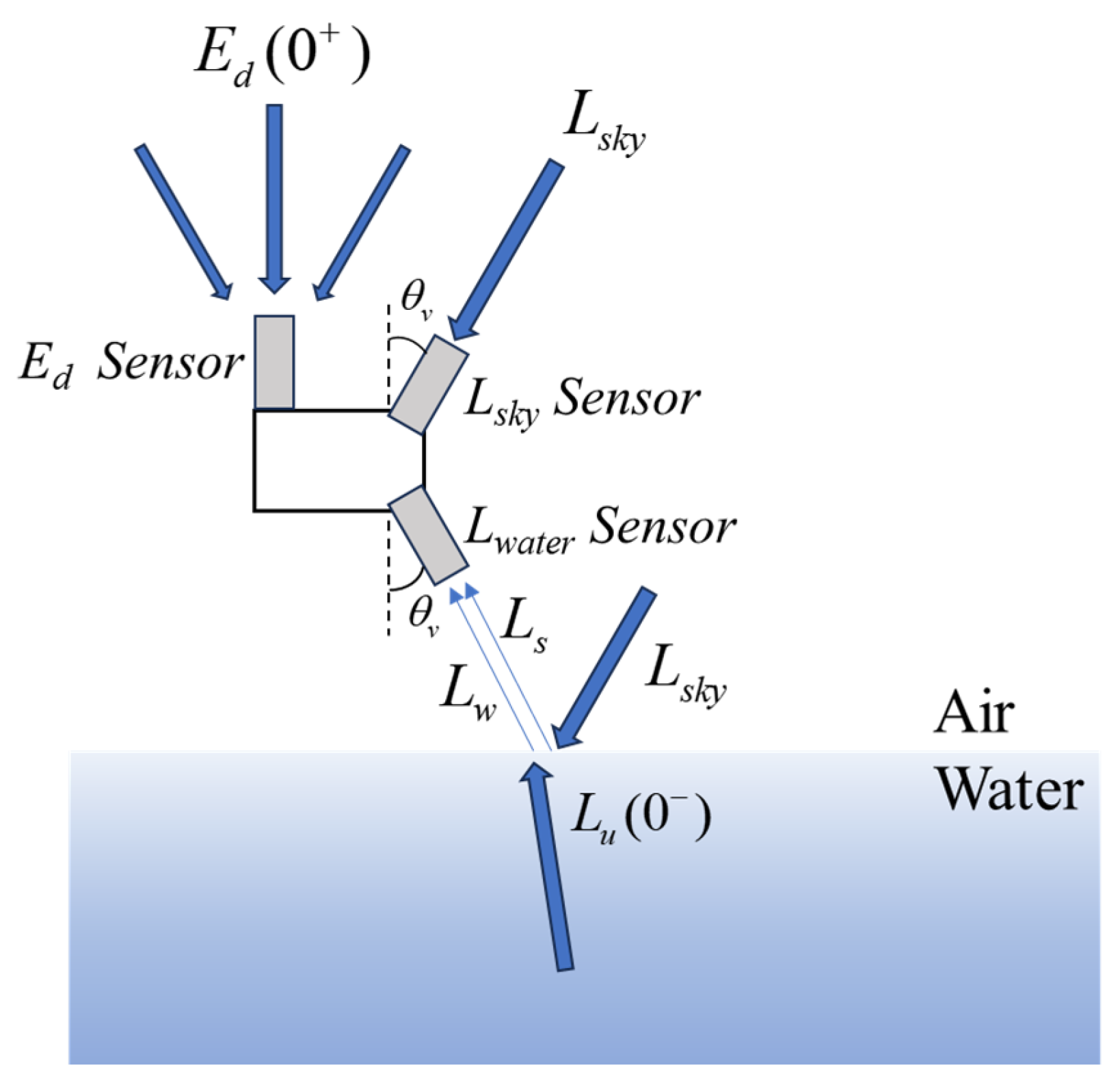 Remotesensing 17 01223 g001