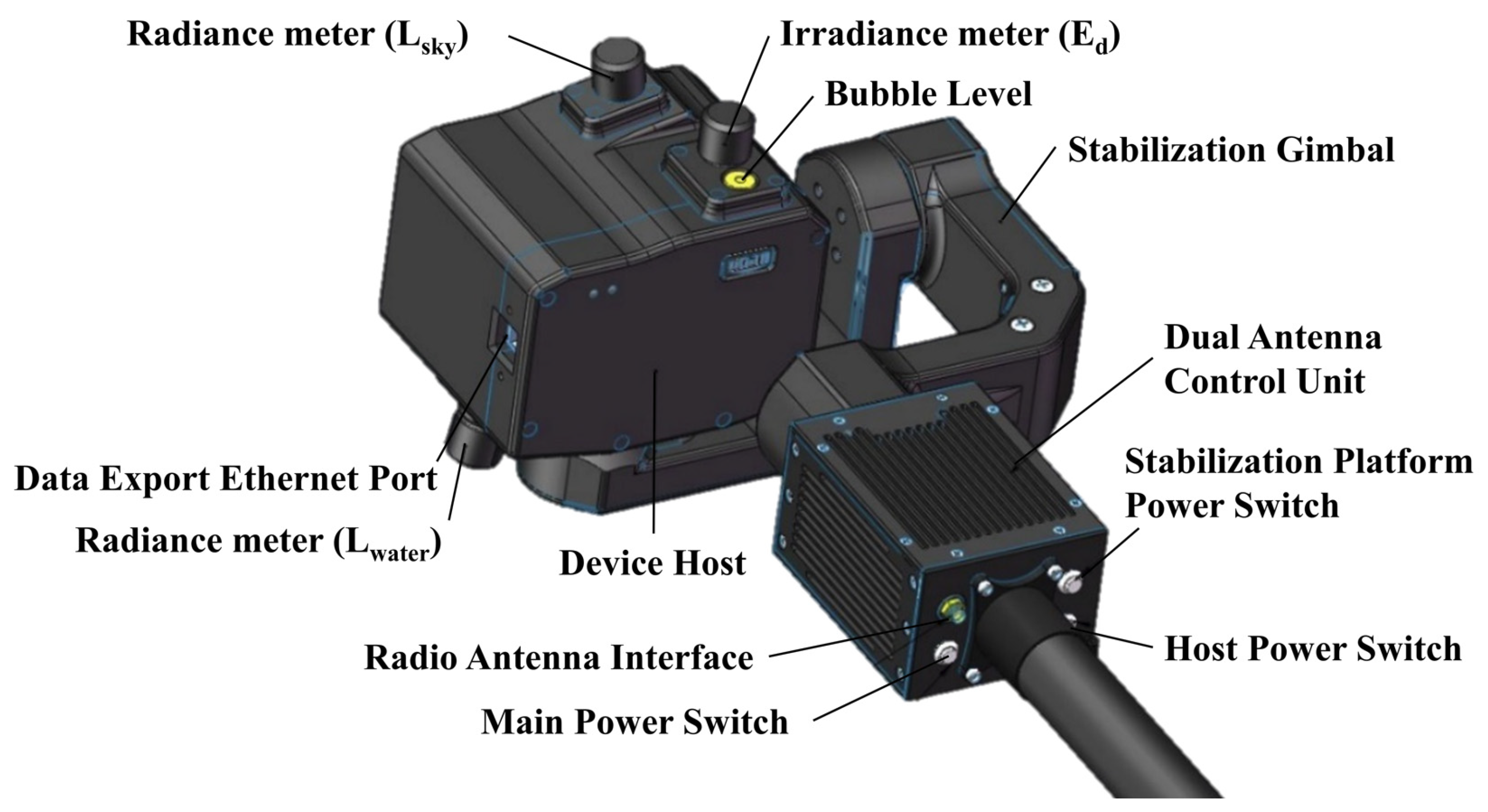 Remotesensing 17 01223 g002