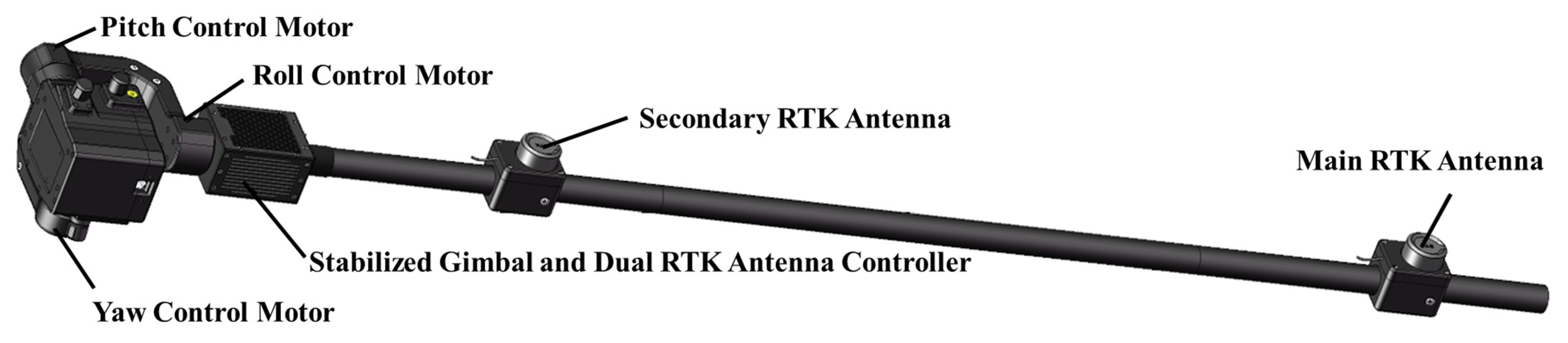 Remotesensing 17 01223 g003