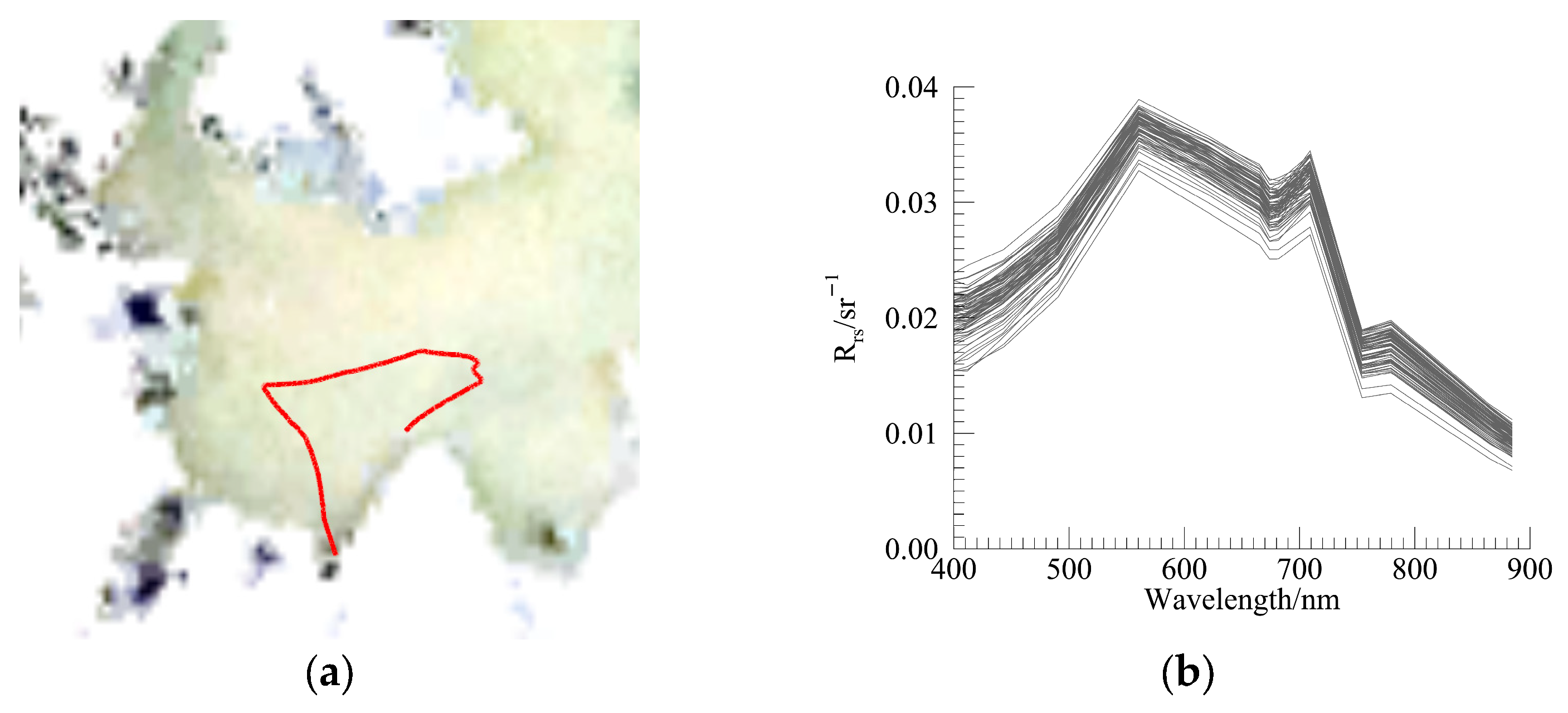 Remotesensing 17 01223 g008