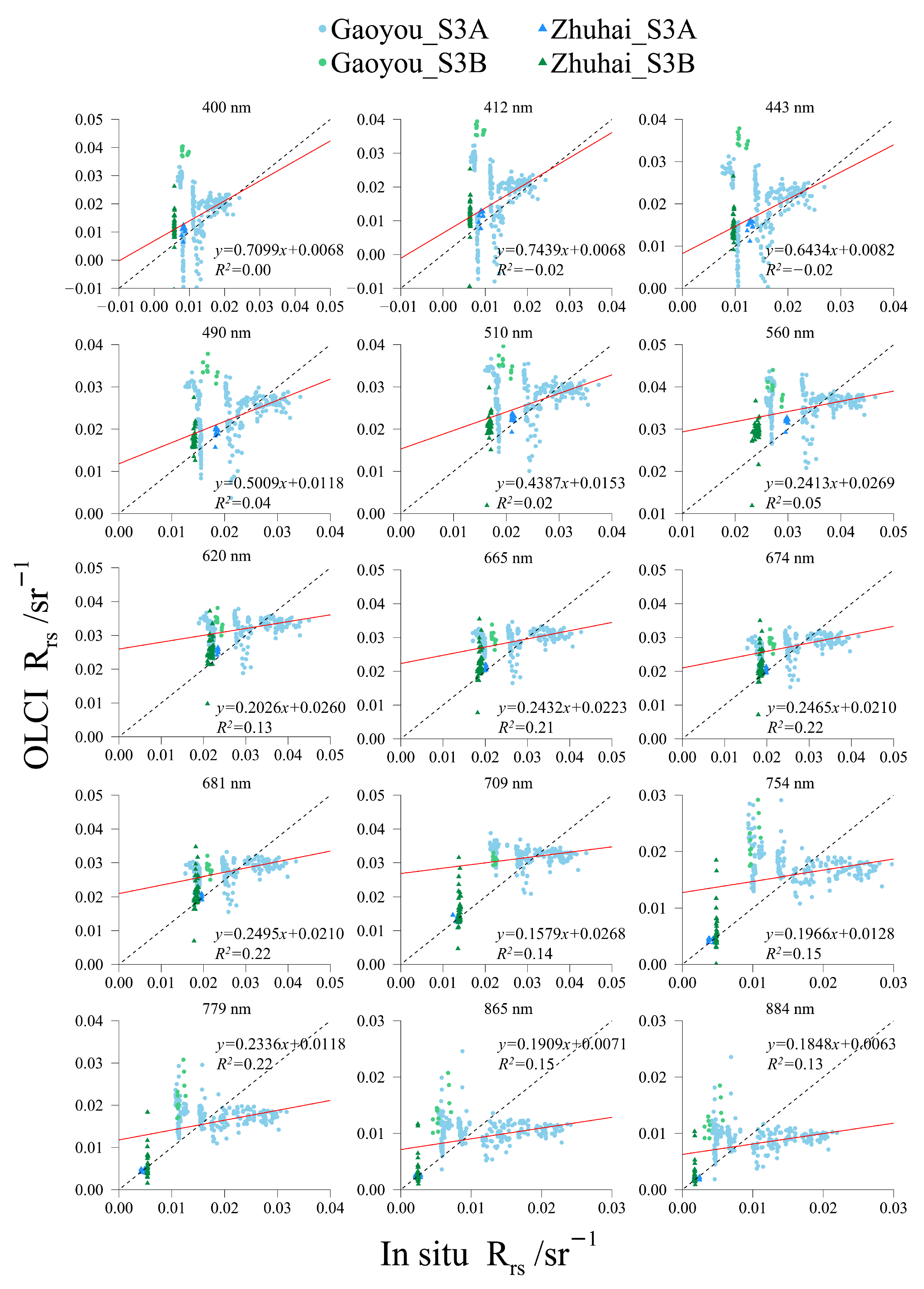 Remotesensing 17 01223 g011
