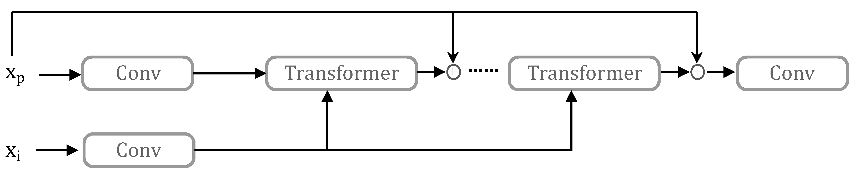 Remotesensing 17 01226 g003