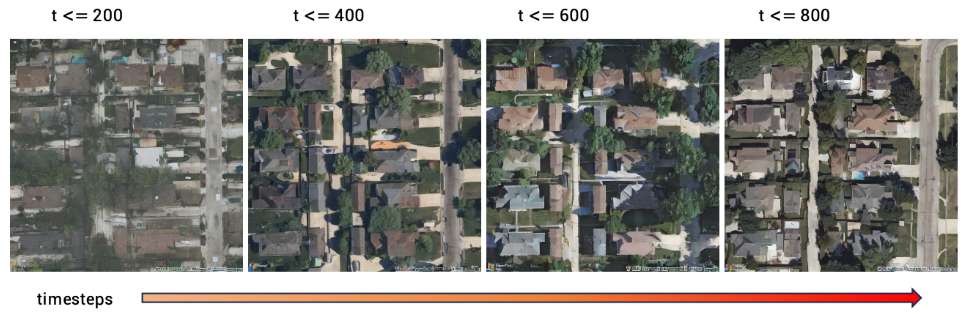 Remotesensing 17 01226 g012