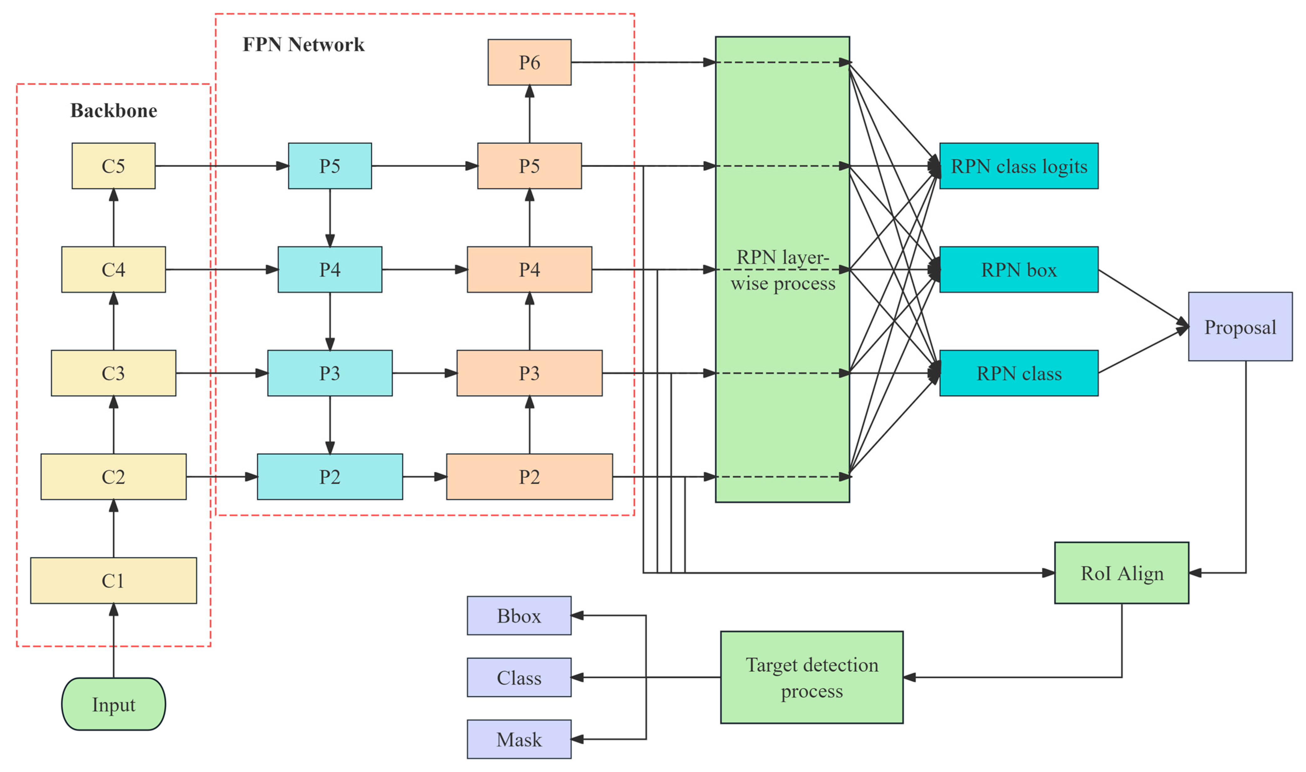 Remotesensing 17 01227 g003